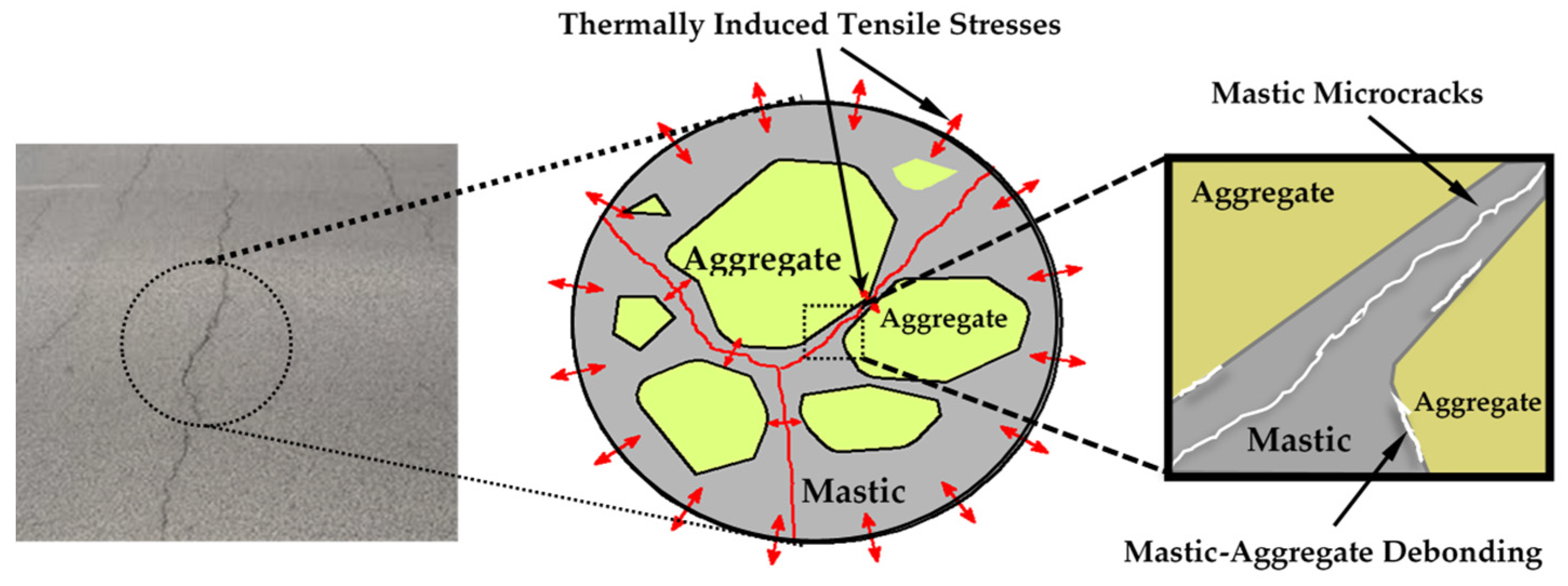Applsci 08 00306 g002