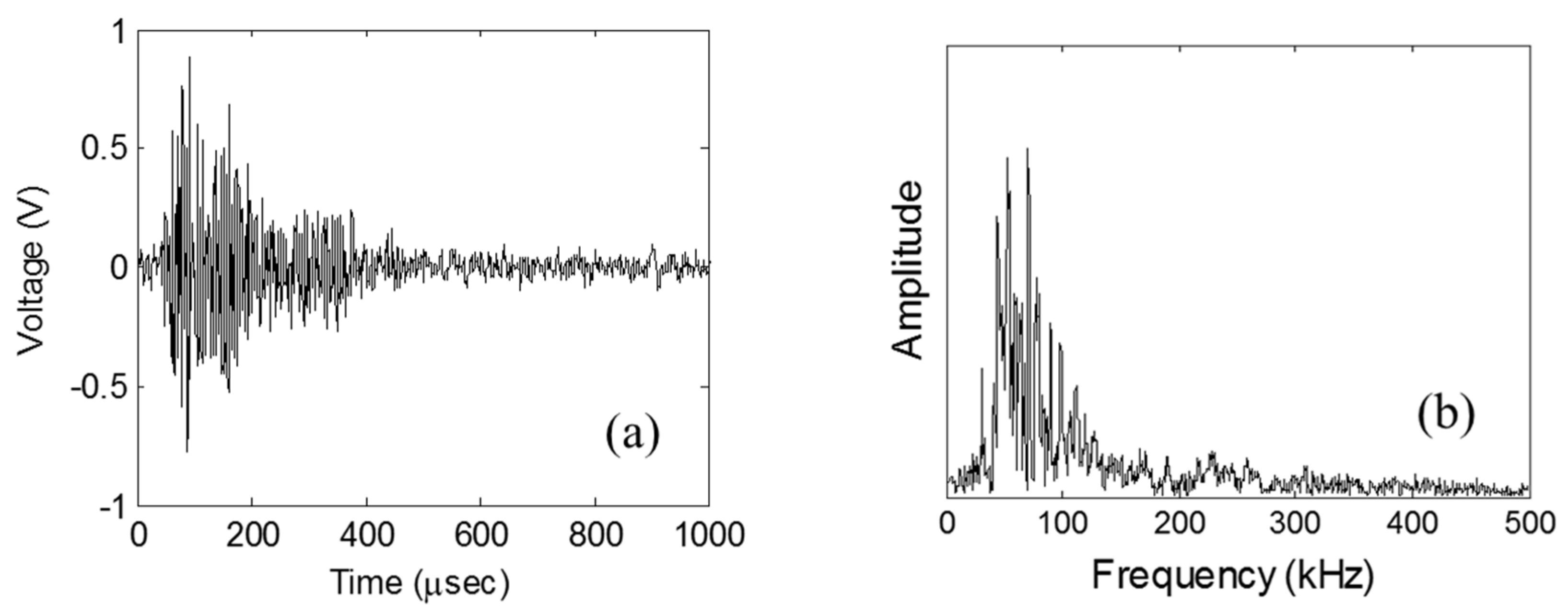 Applsci 08 00306 g006