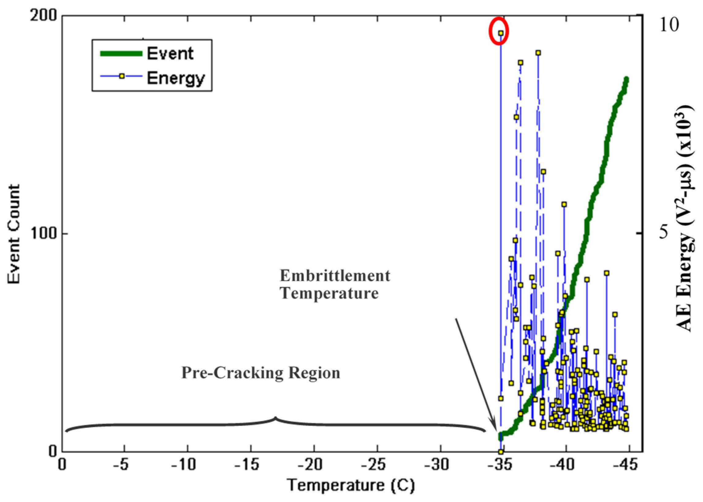 Applsci 08 00306 g007