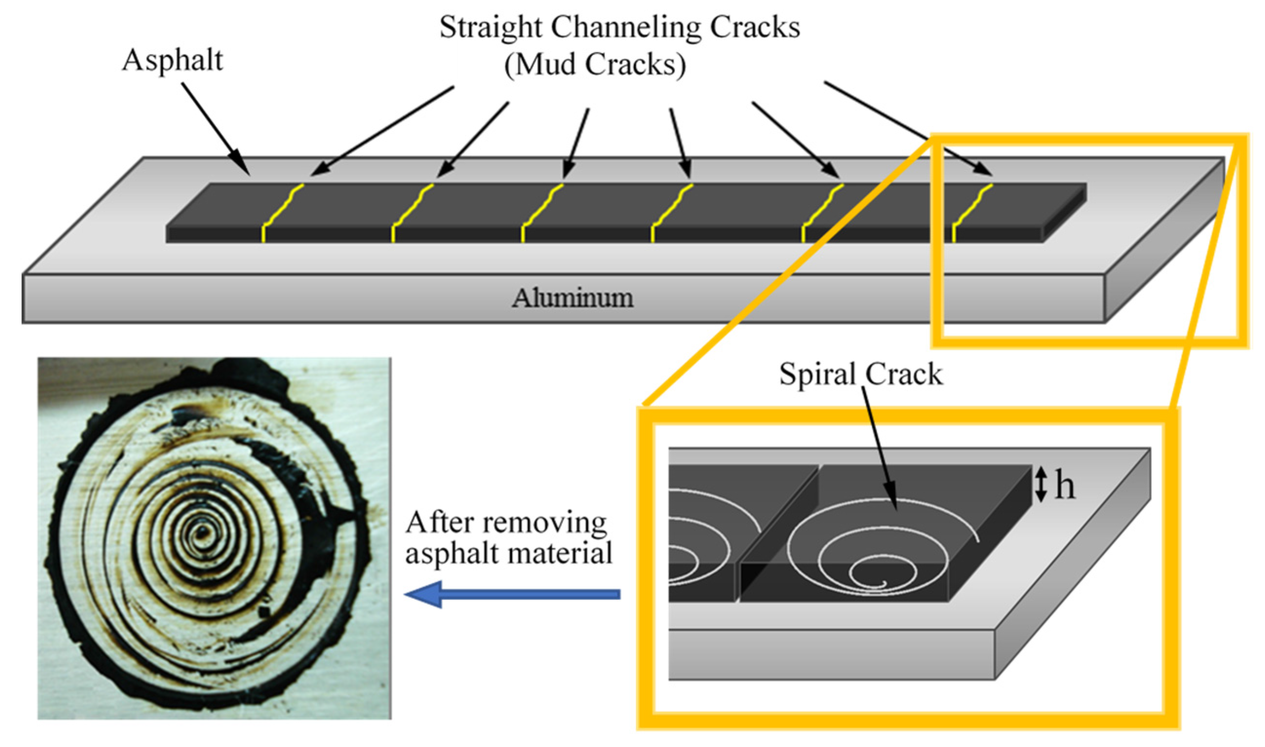 Applsci 08 00306 g009
