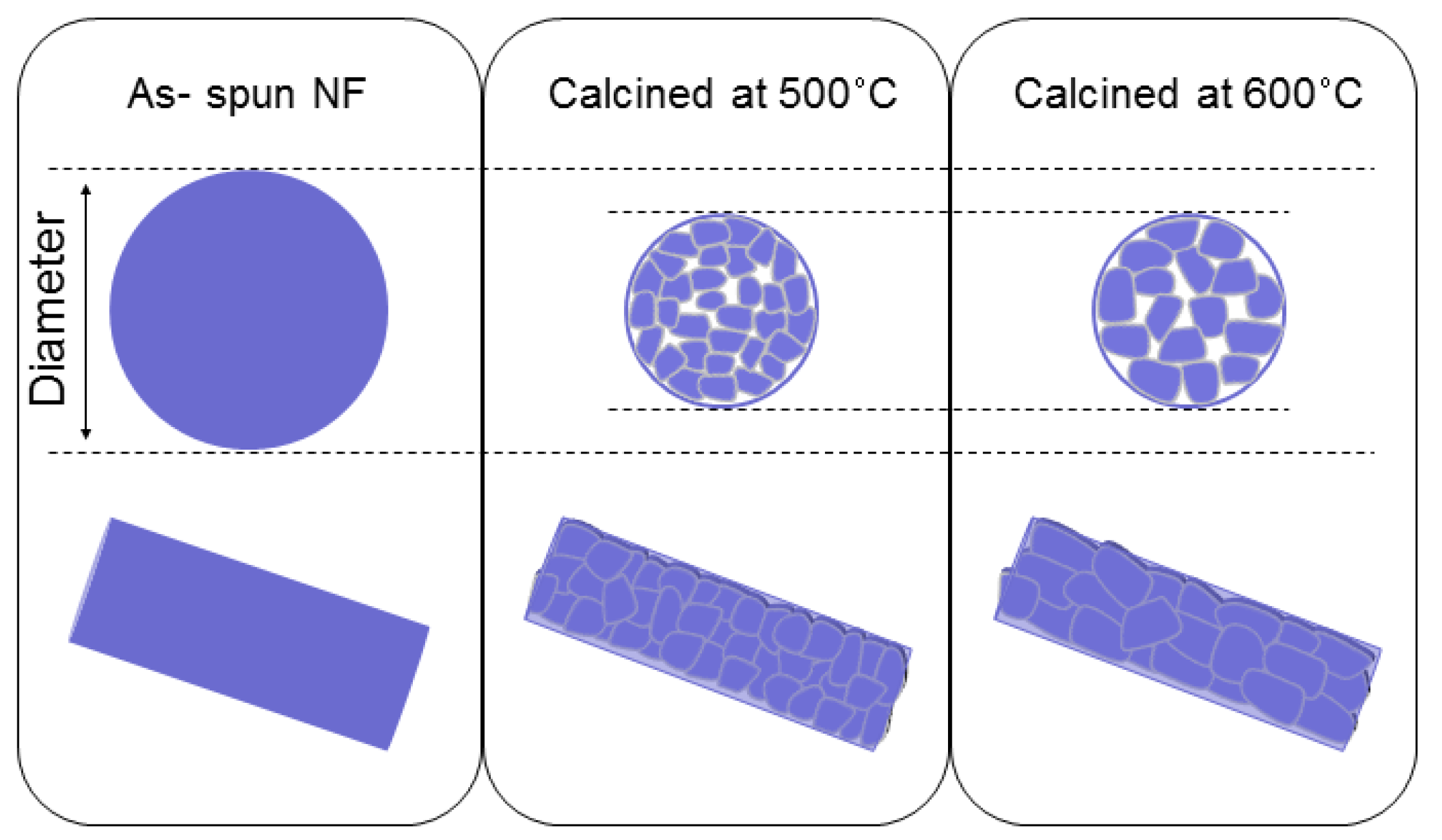 Applsci 08 00309 g004