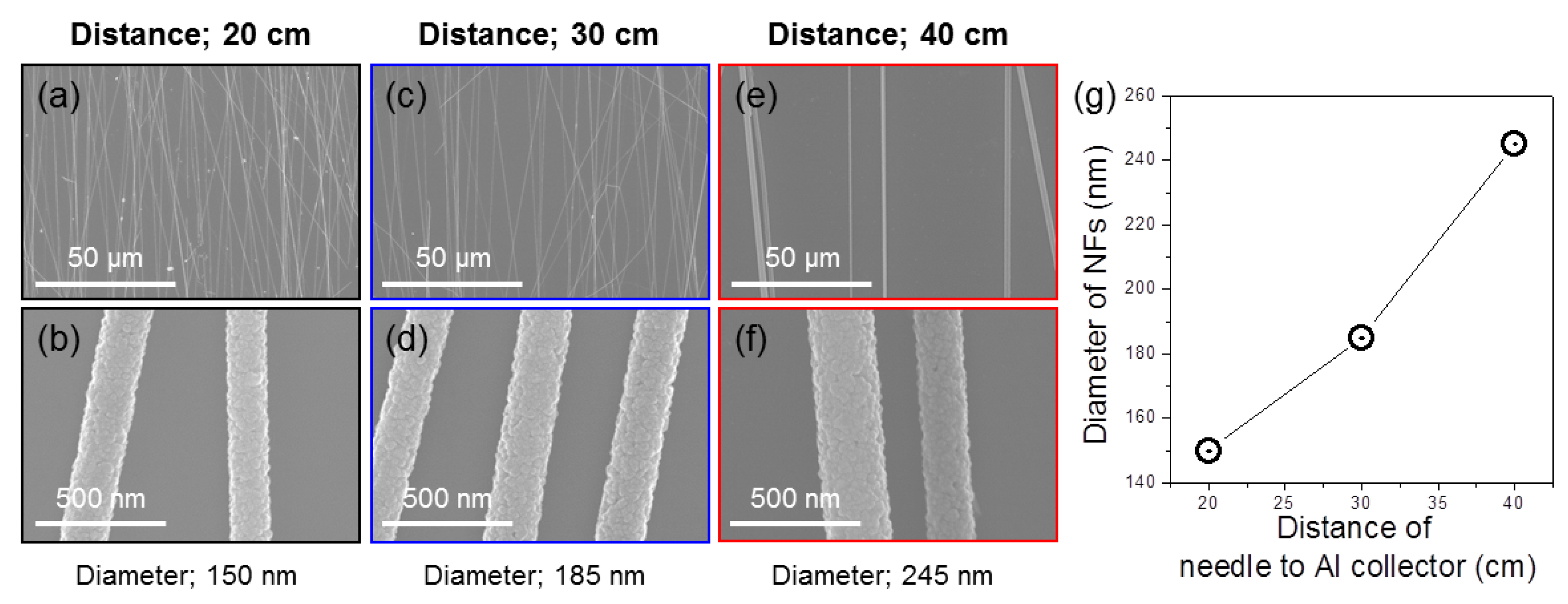 Applsci 08 00309 g007