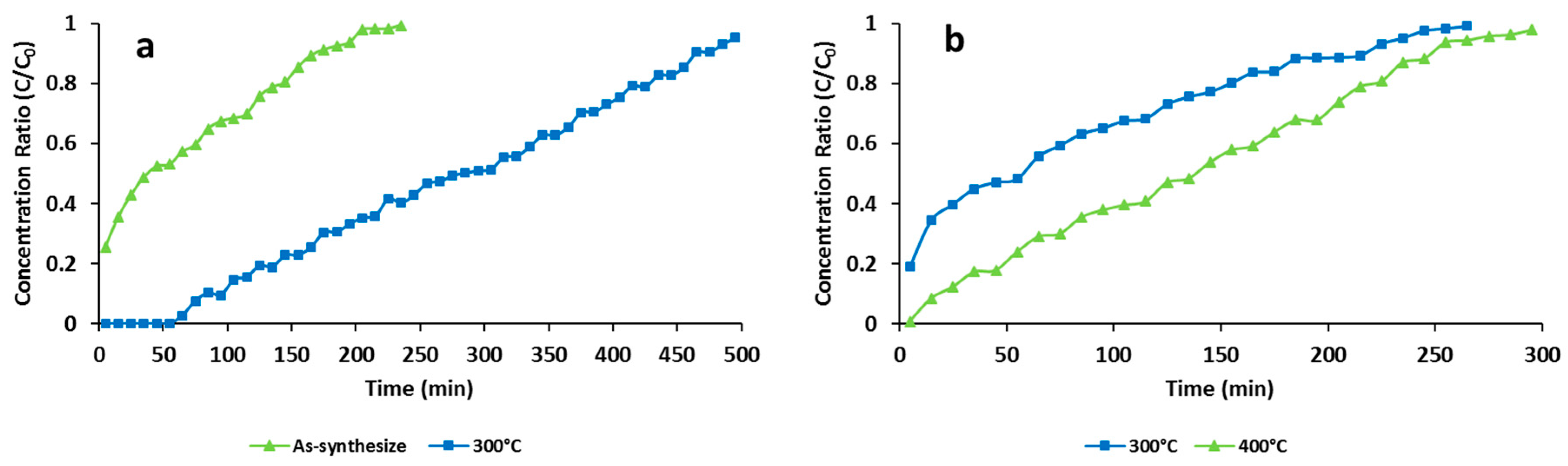 Applsci 08 00310 g002
