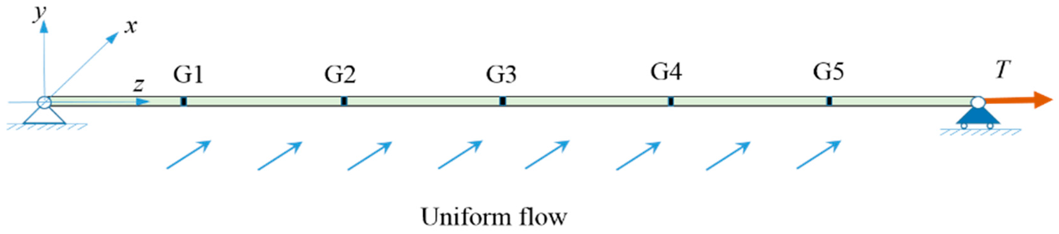 Applsci 08 00311 g003