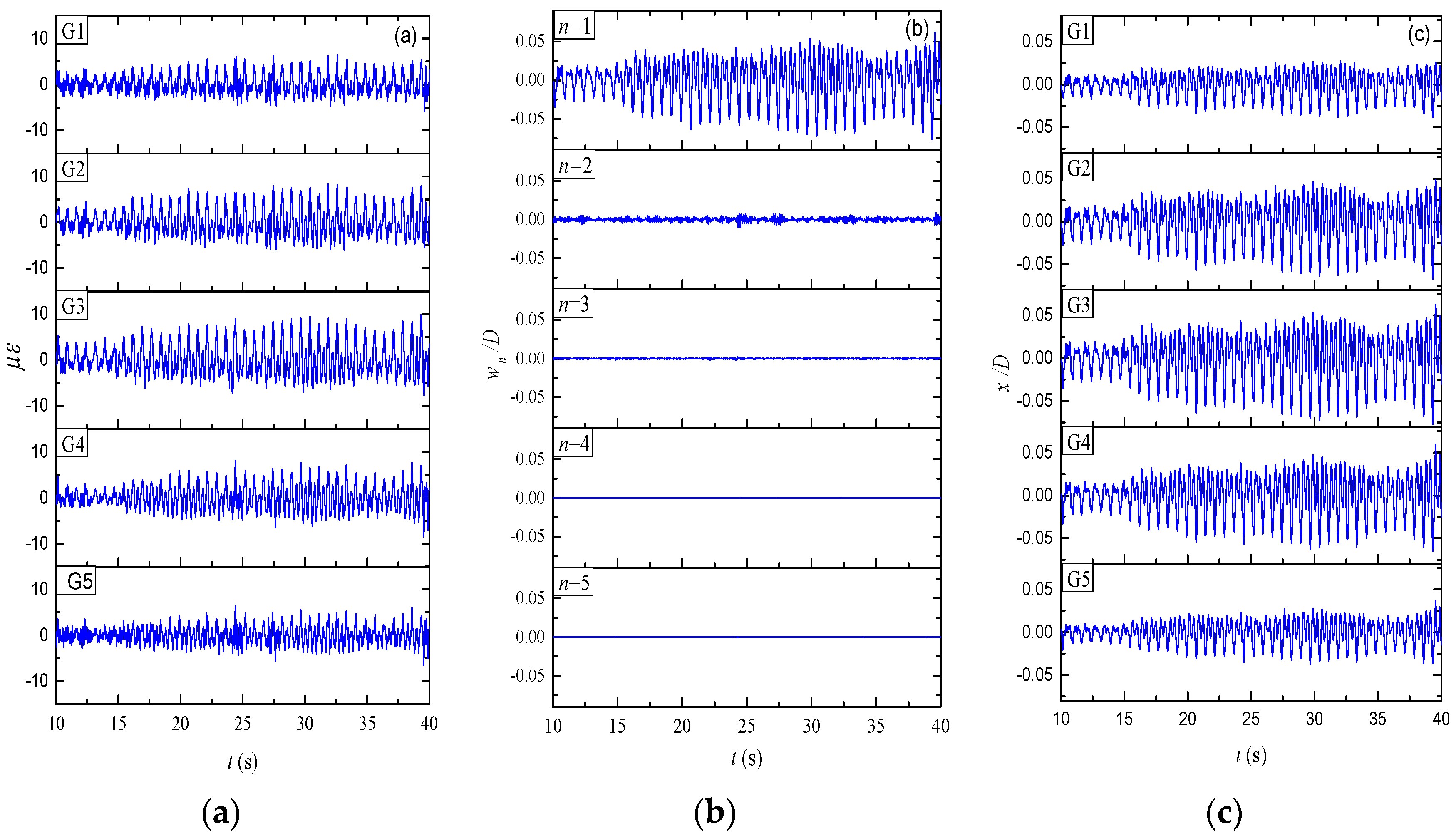Applsci 08 00311 g004