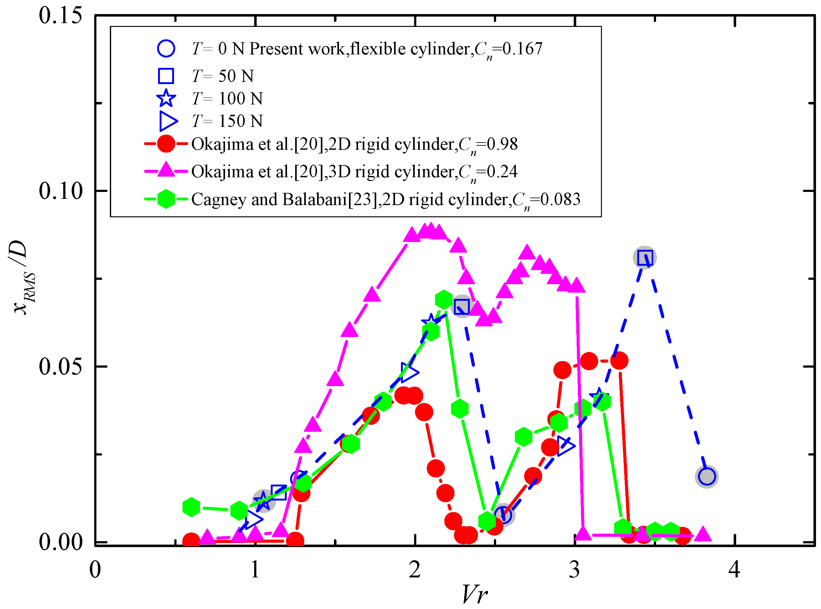 Applsci 08 00311 g005