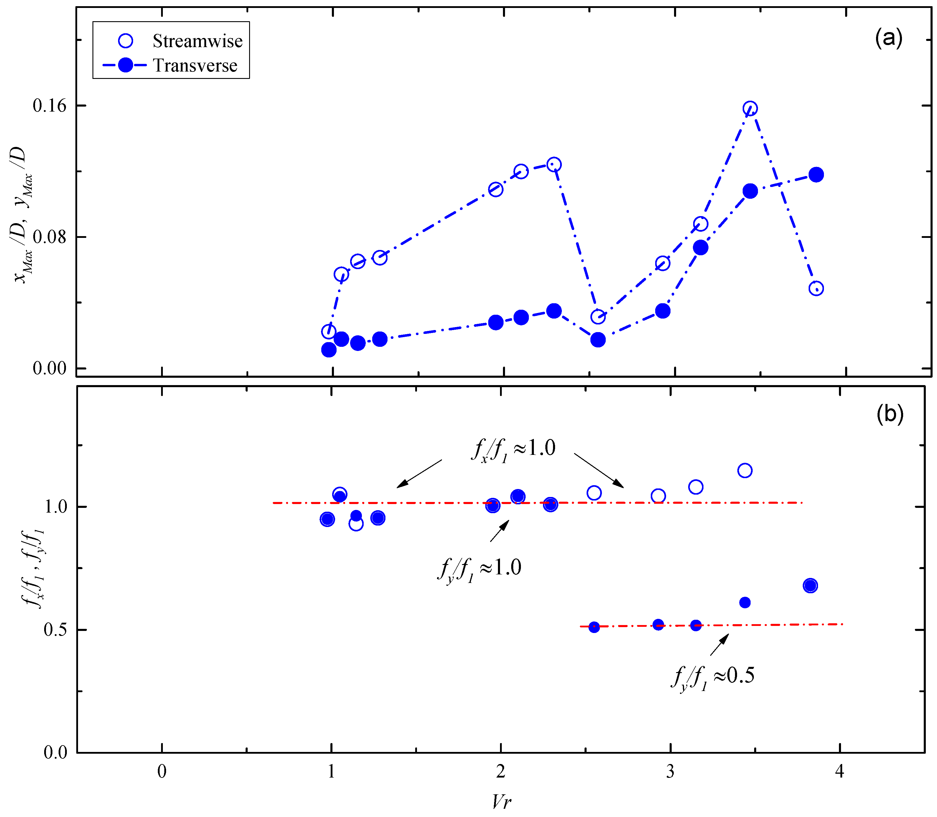 Applsci 08 00311 g006