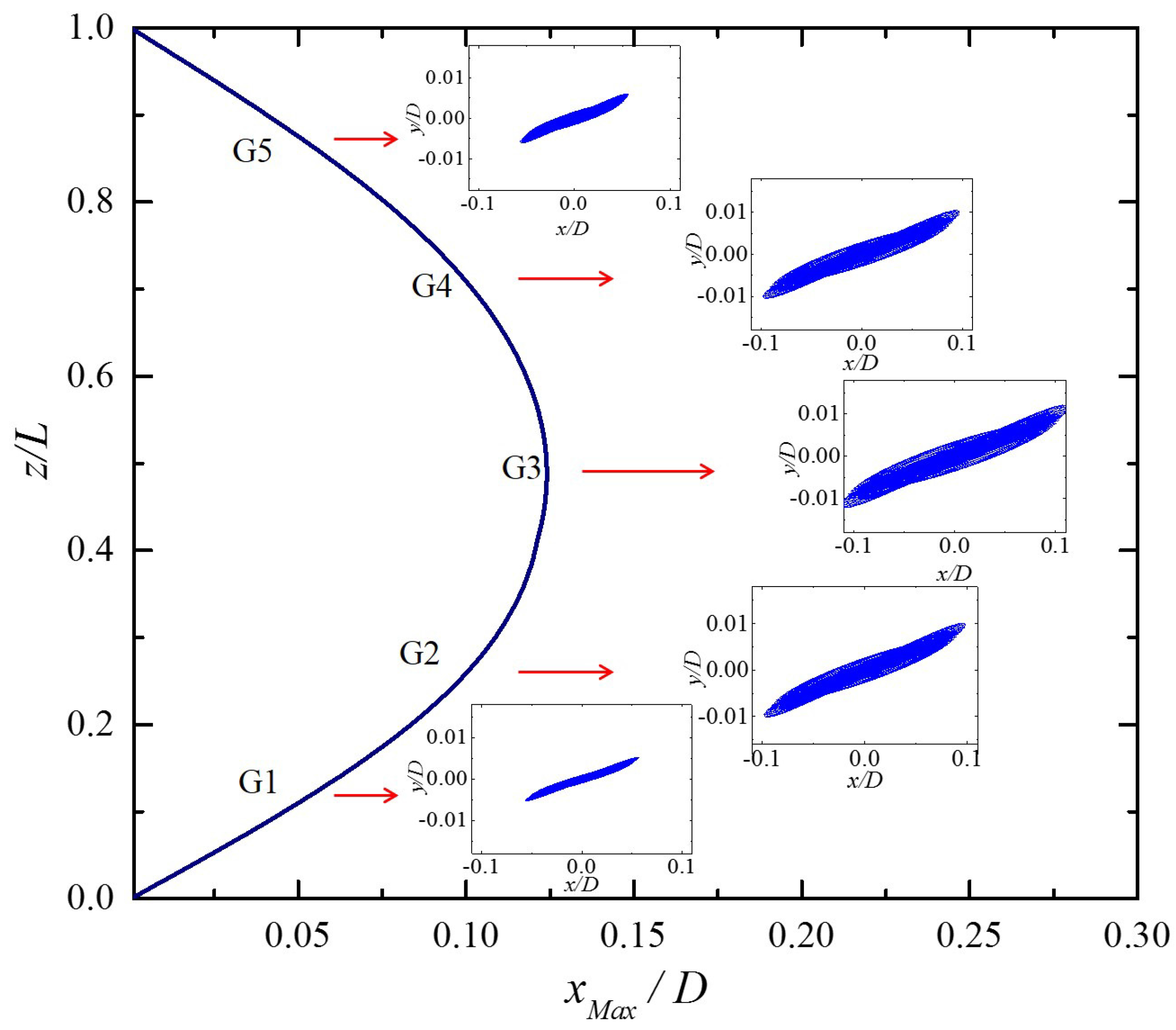 Applsci 08 00311 g007