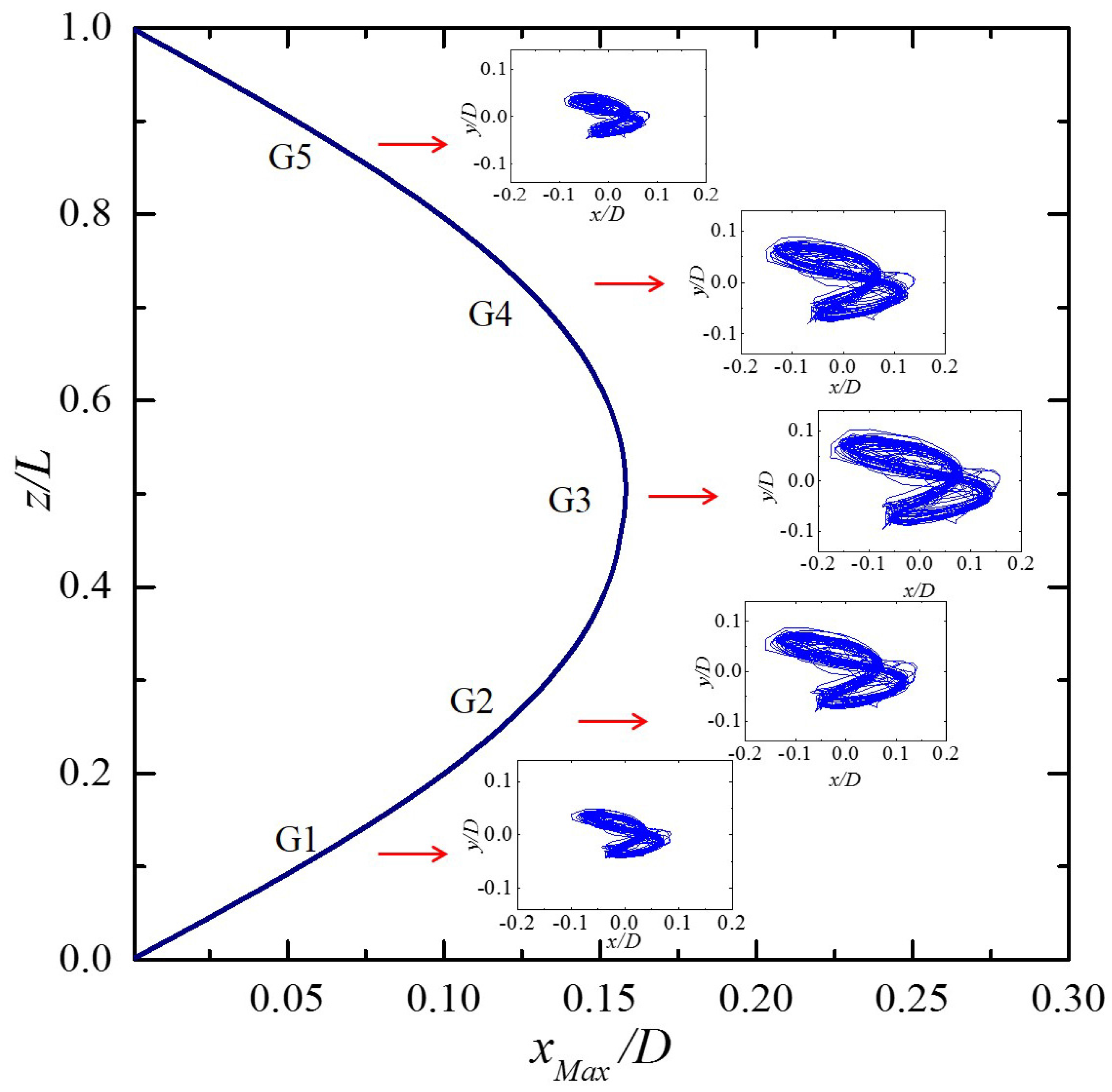 Applsci 08 00311 g008