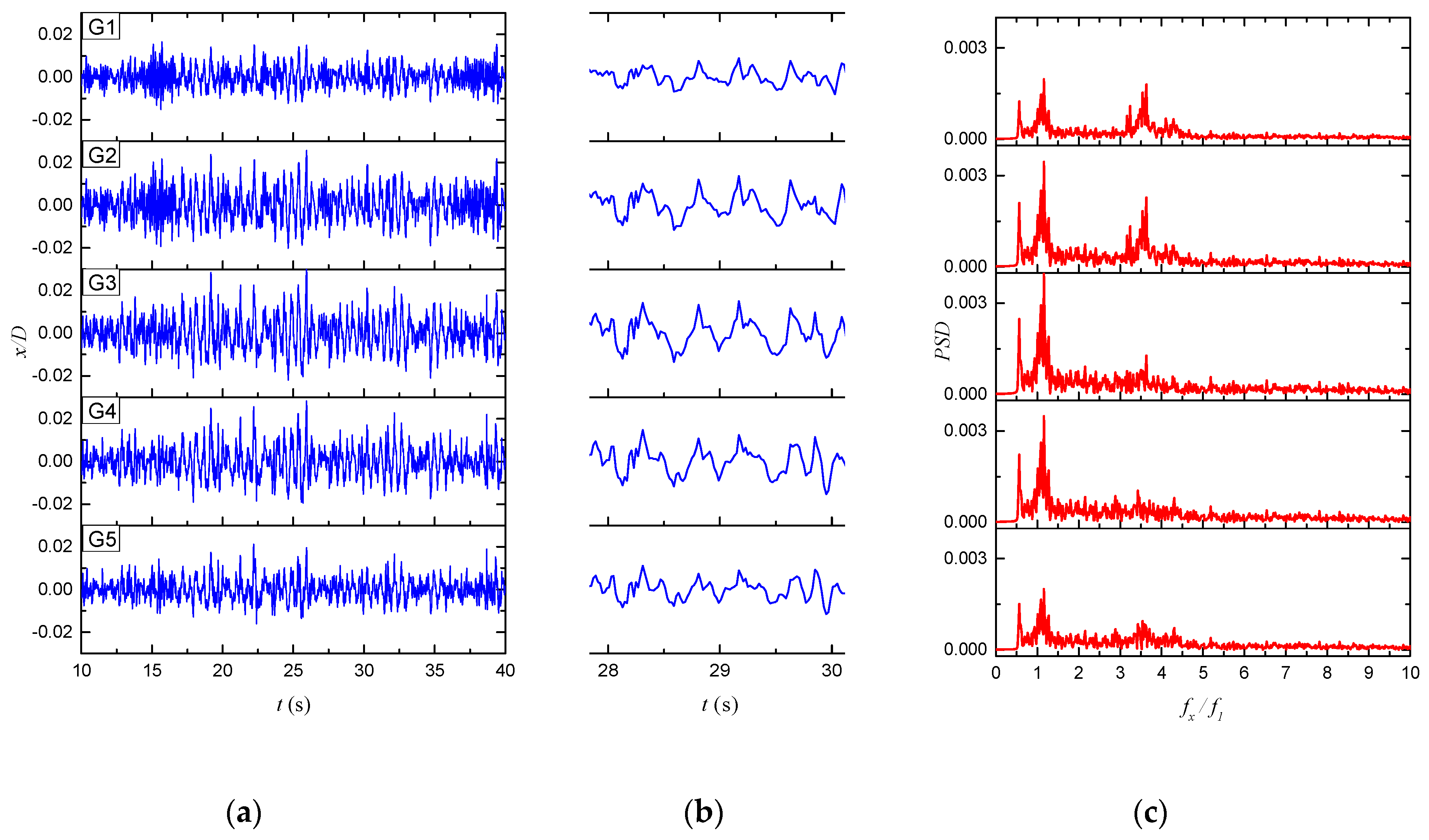 Applsci 08 00311 g011