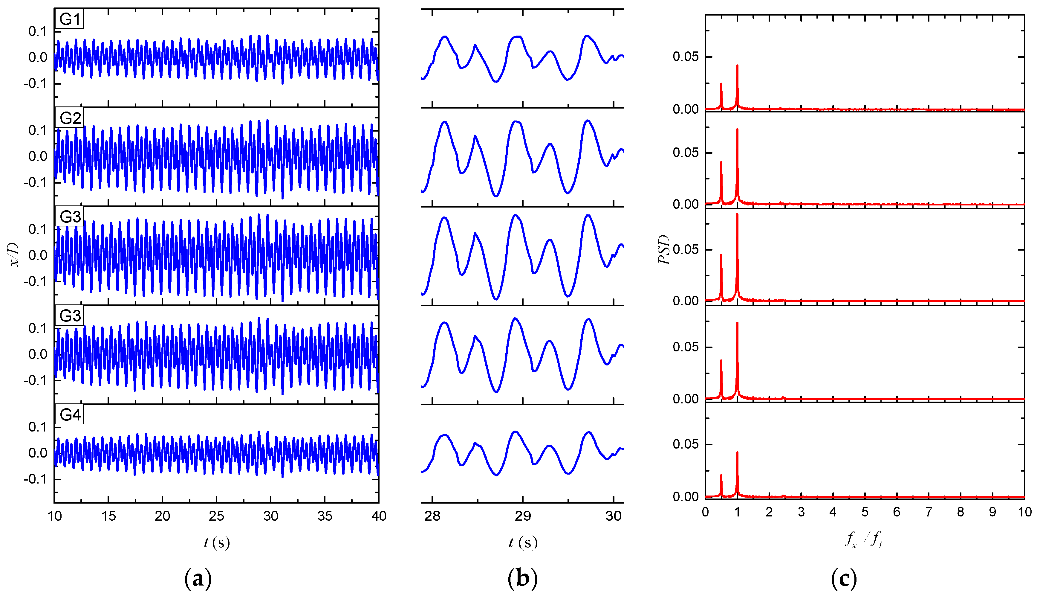 Applsci 08 00311 g012
