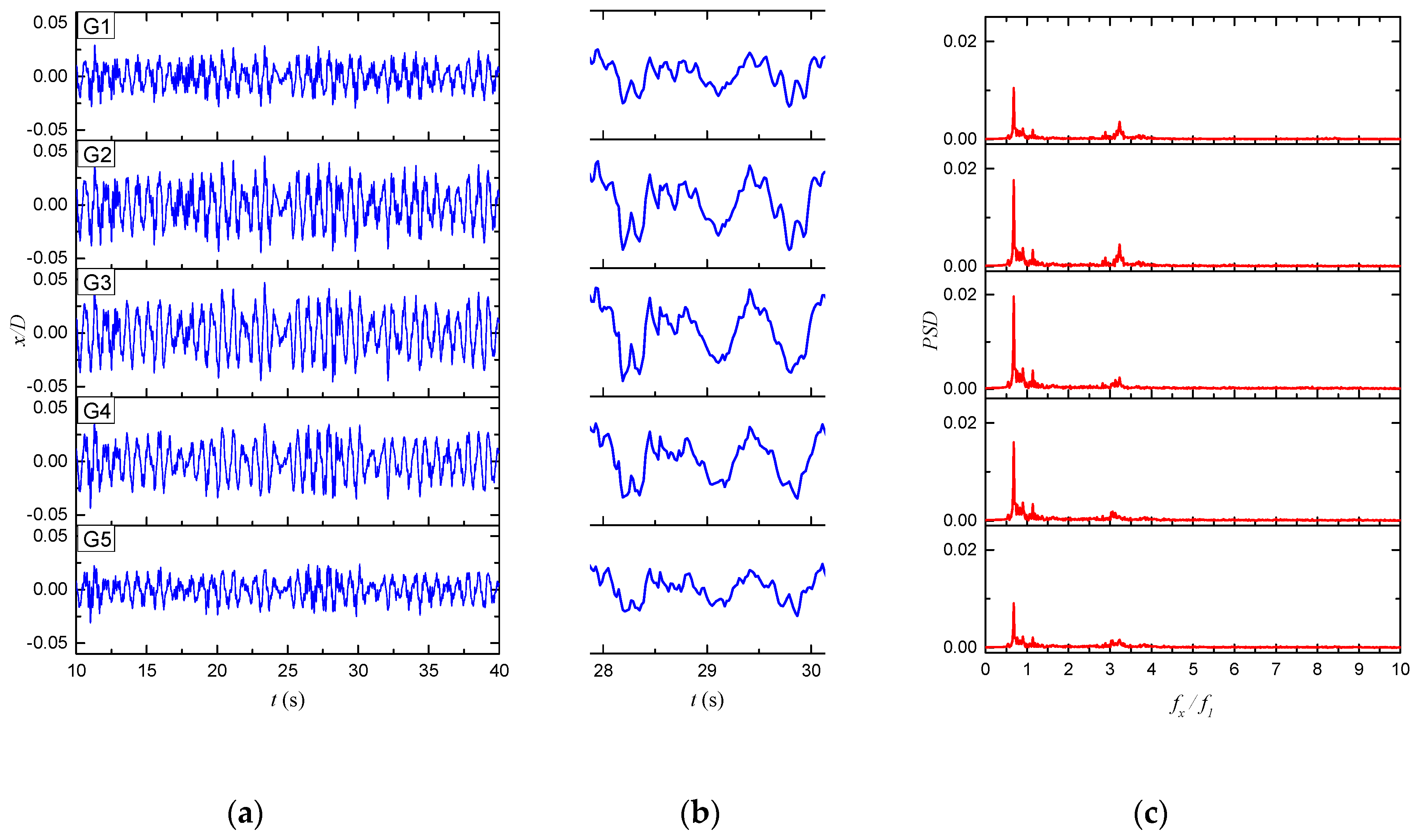 Applsci 08 00311 g013