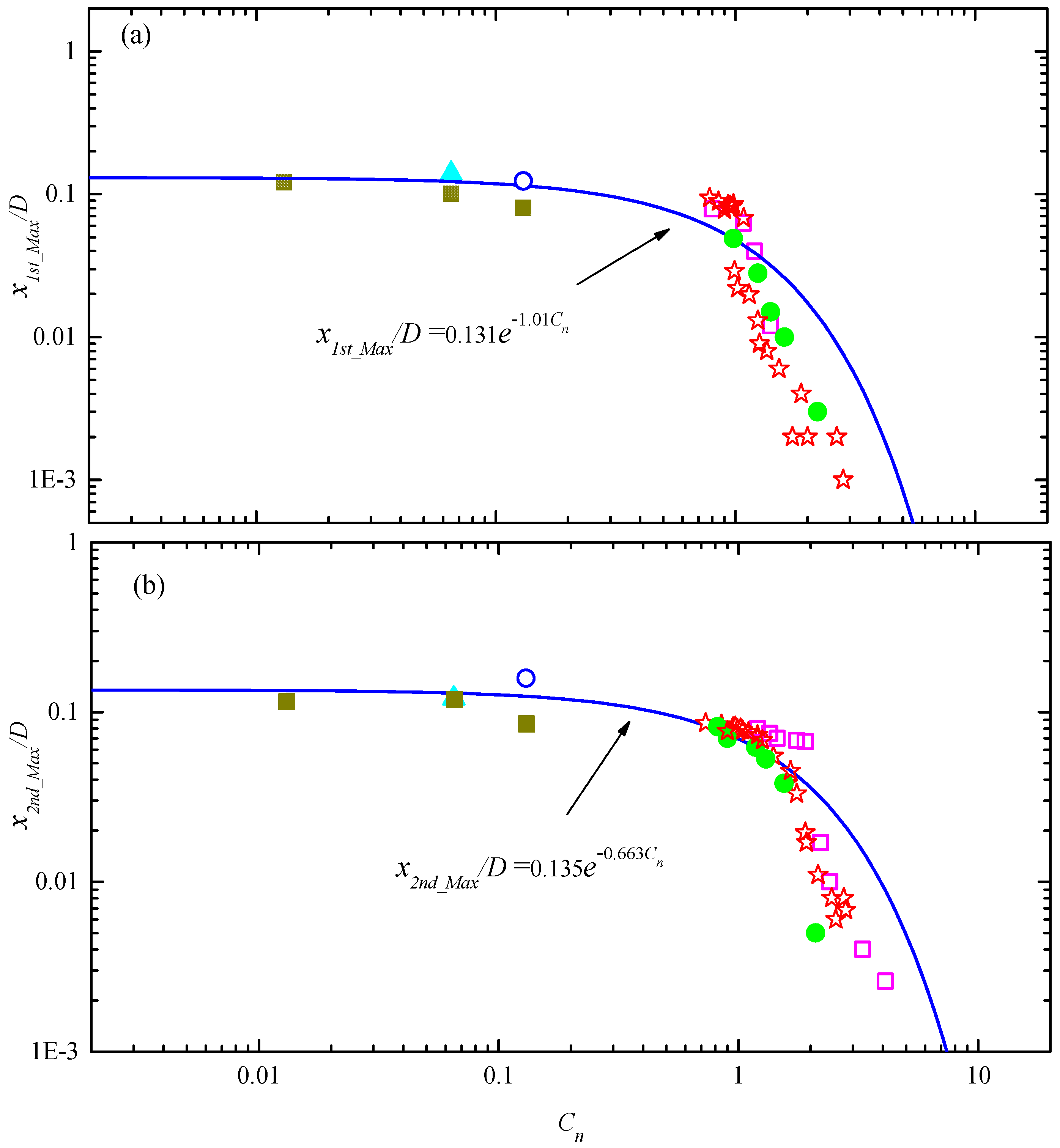 Applsci 08 00311 g014