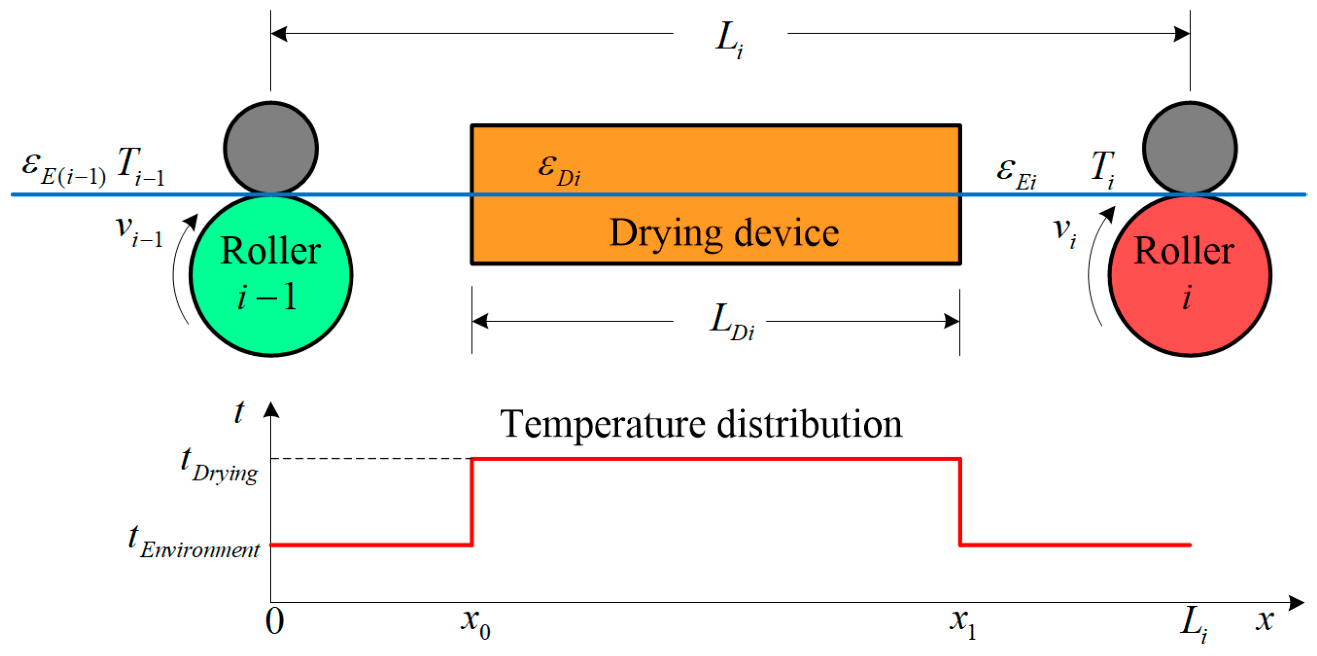 Applsci 08 00312 g002
