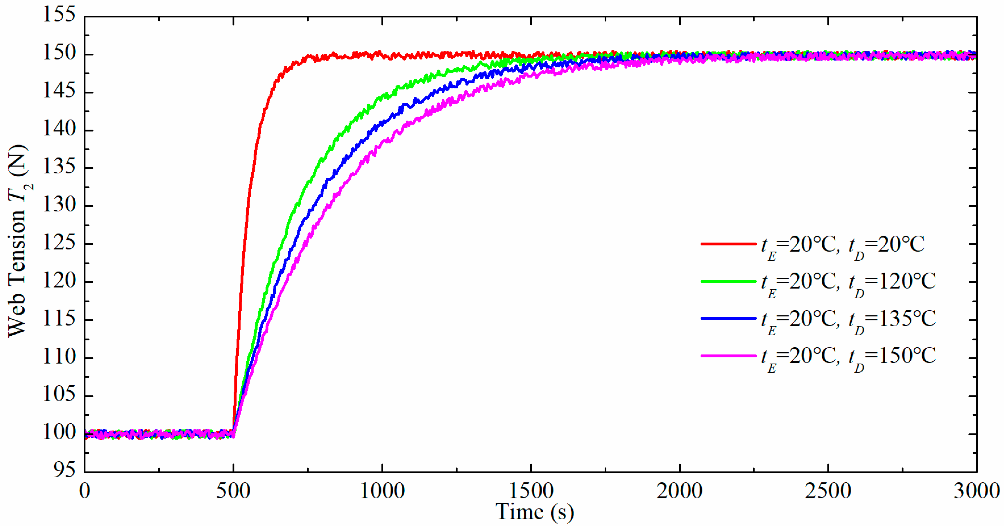Applsci 08 00312 g009