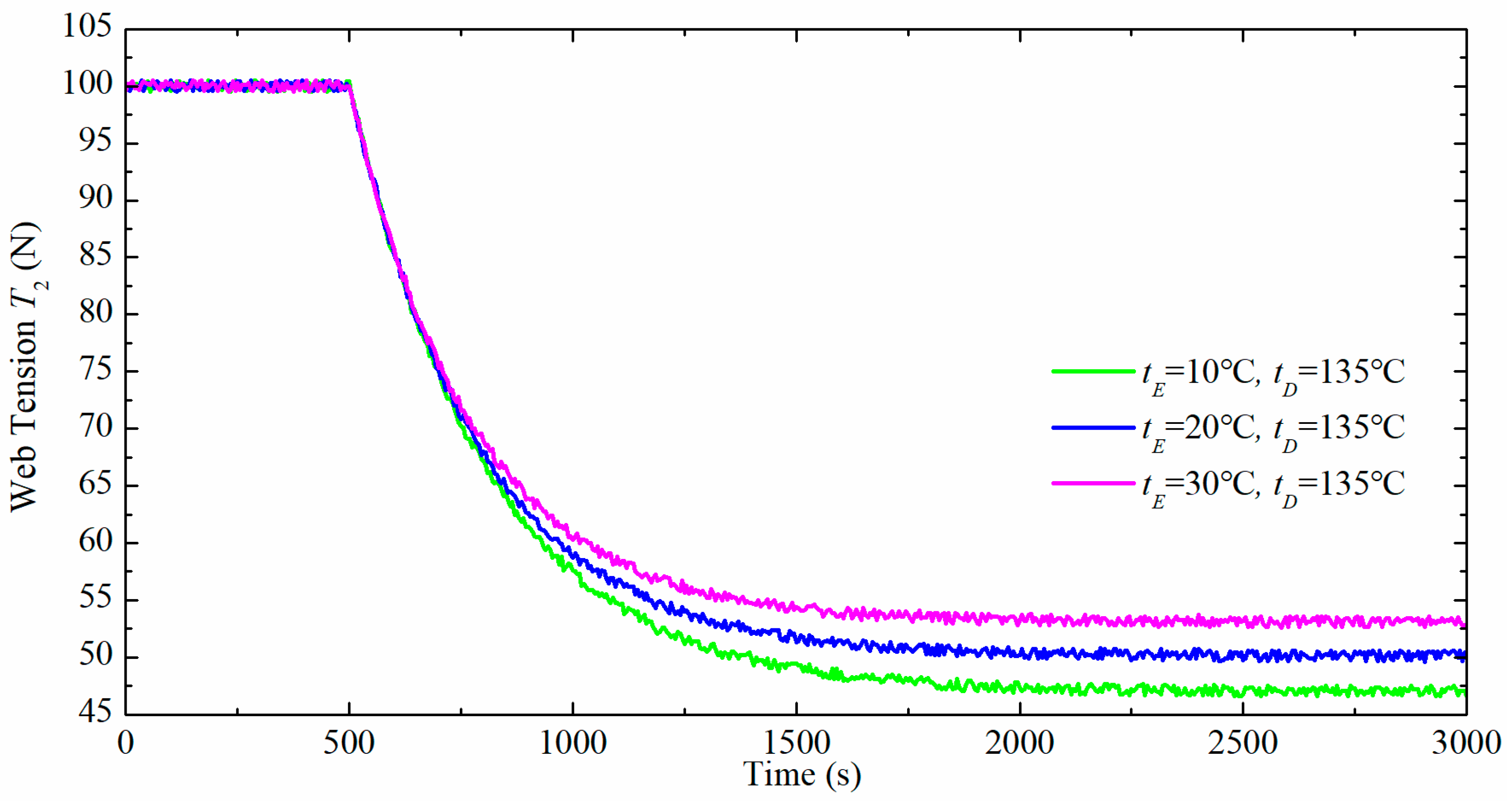 Applsci 08 00312 g013