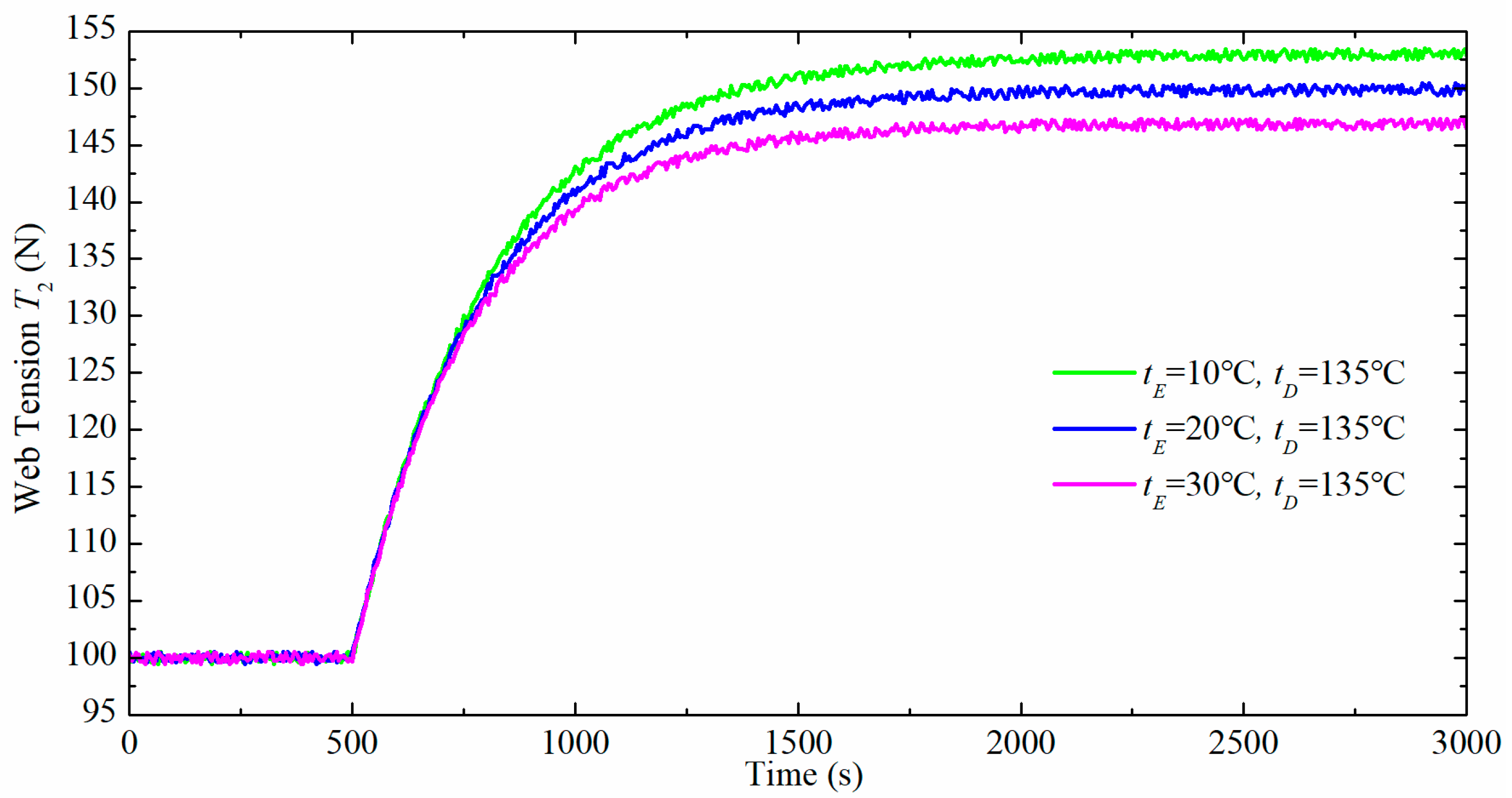 Applsci 08 00312 g015