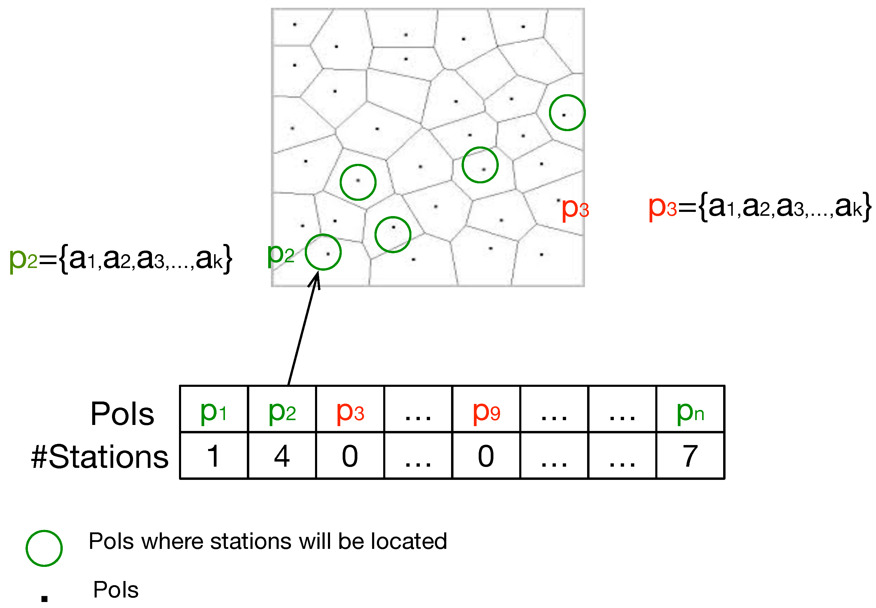 Applsci 08 00313 g002