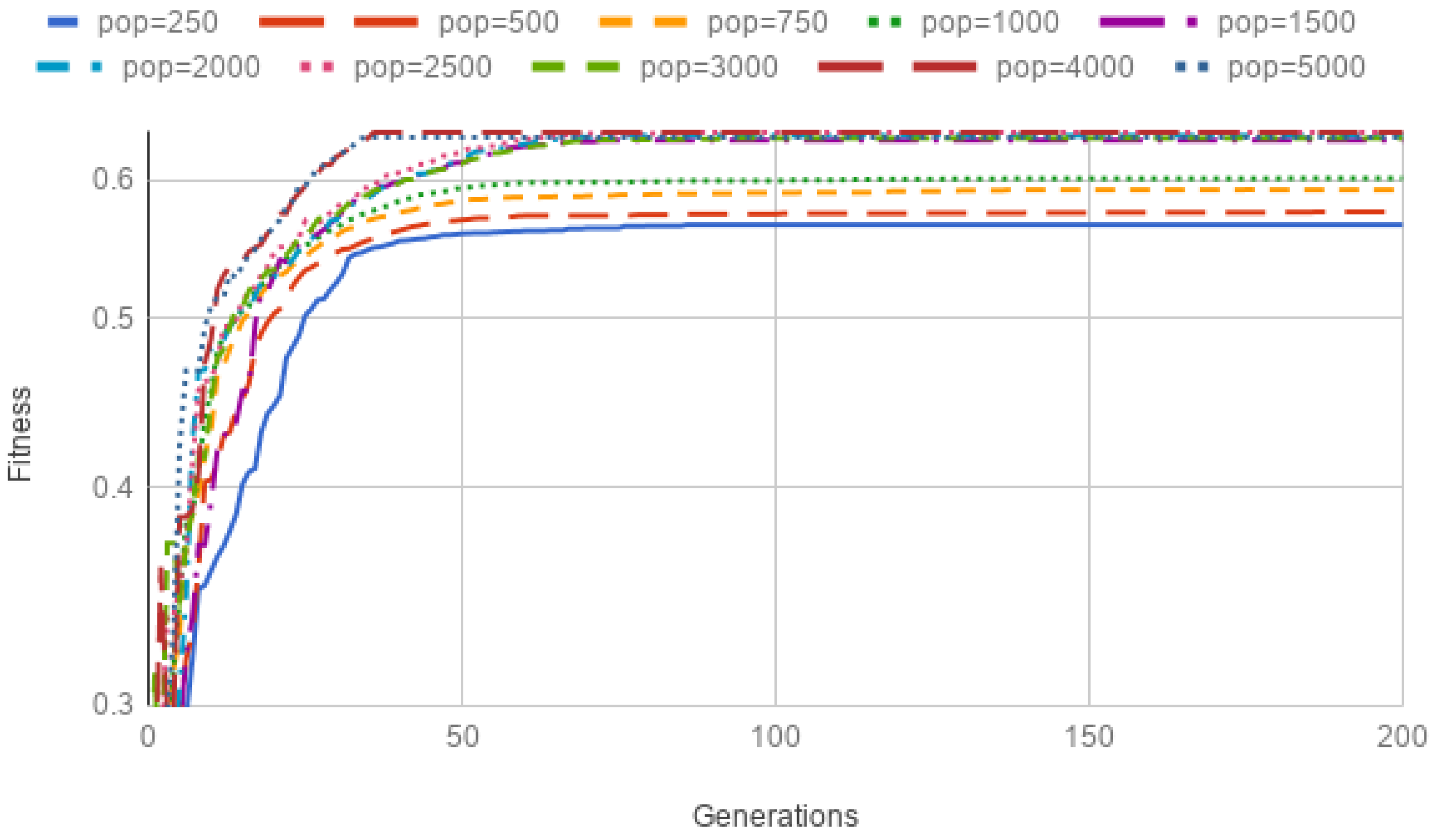 Applsci 08 00313 g006