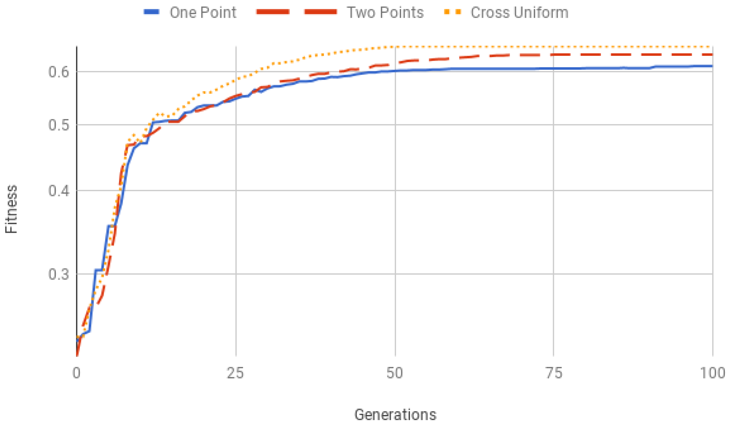 Applsci 08 00313 g007