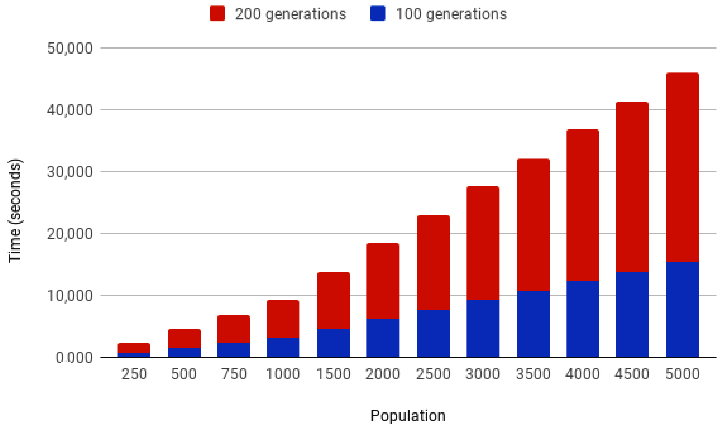 Applsci 08 00313 g008