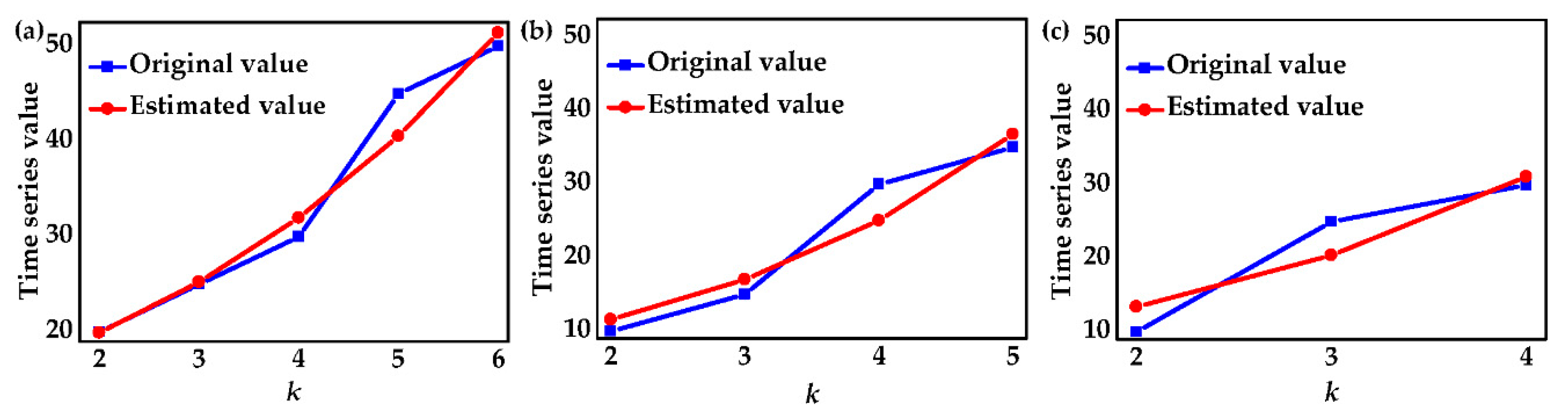 Applsci 08 00315 g009
