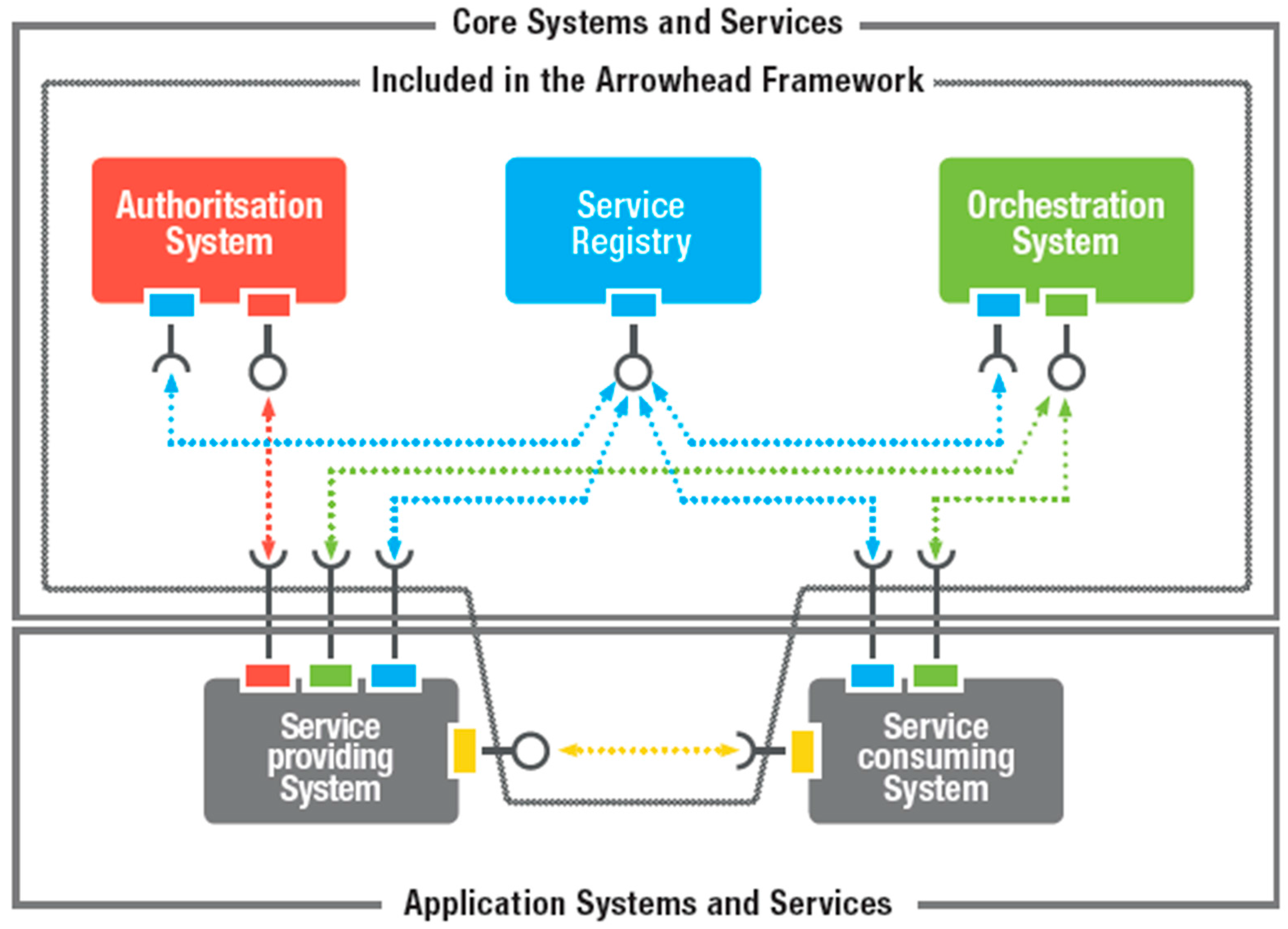 Applsci 08 00316 g001