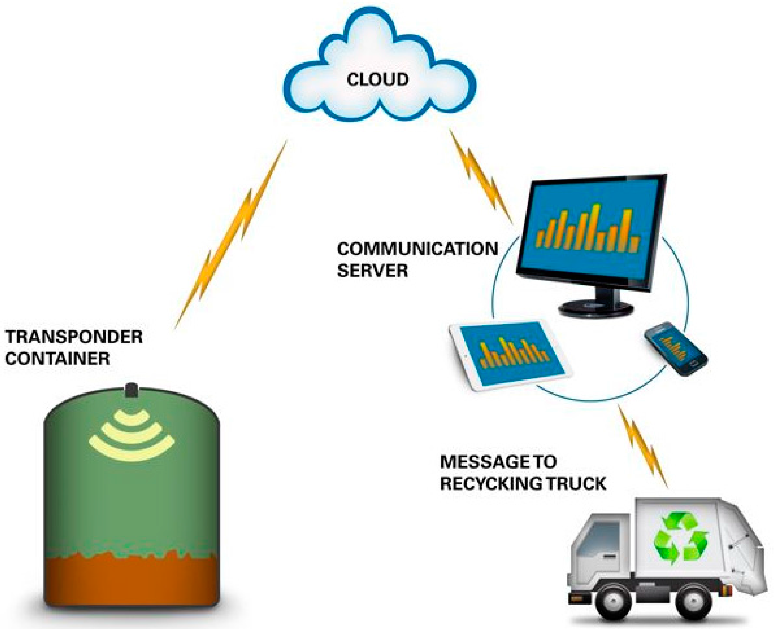 Applsci 08 00316 g002