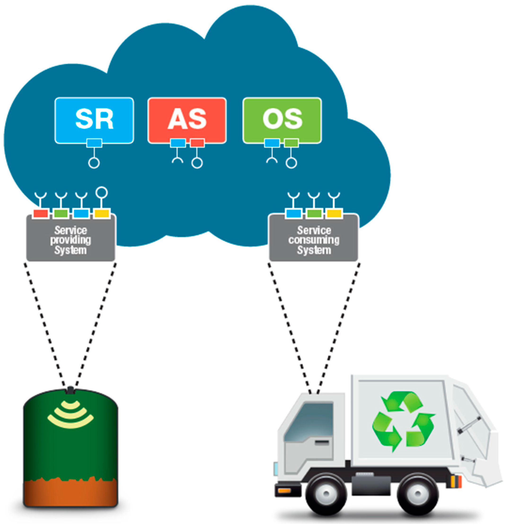 Applsci 08 00316 g003