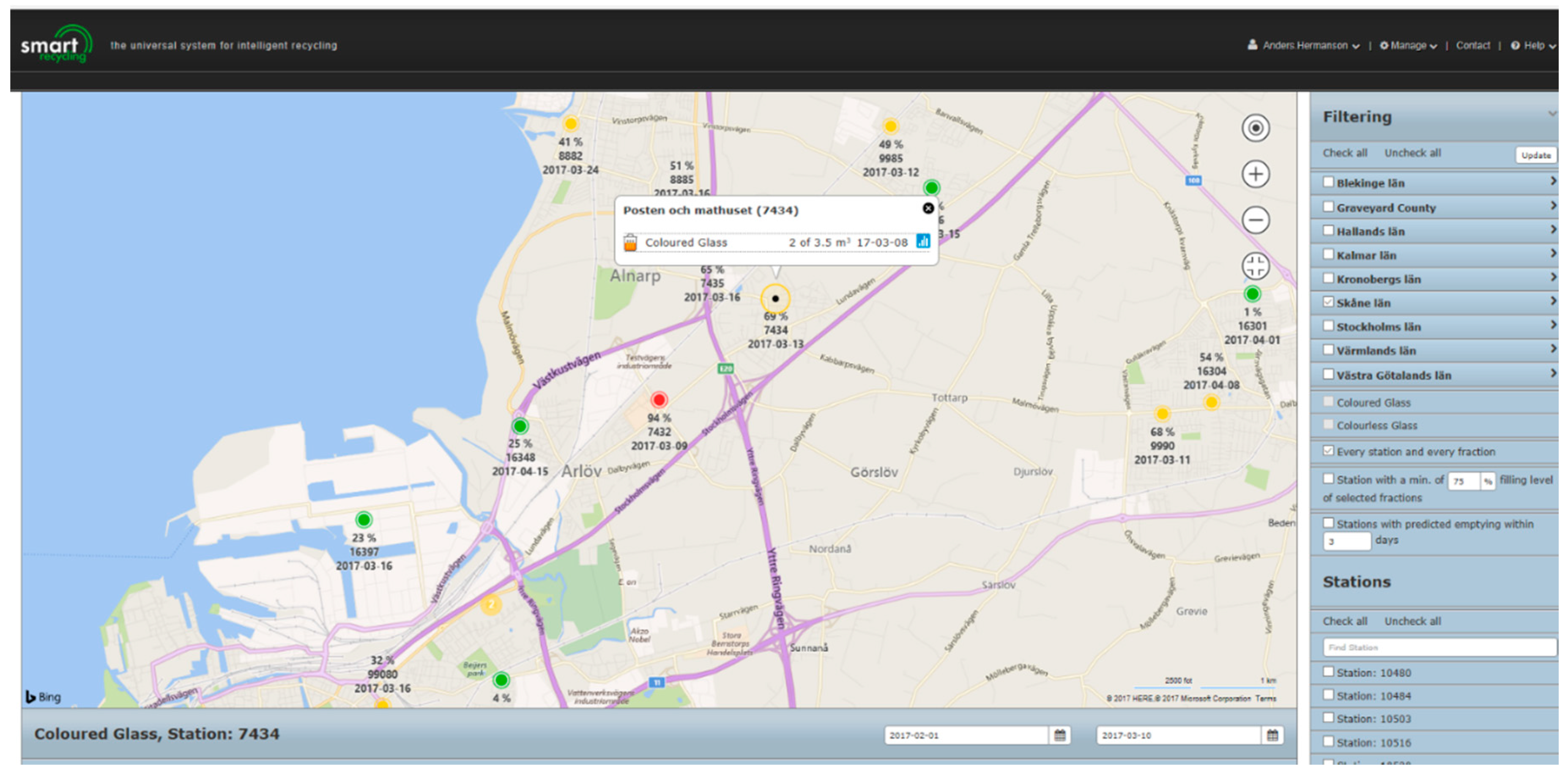 Applsci 08 00316 g004