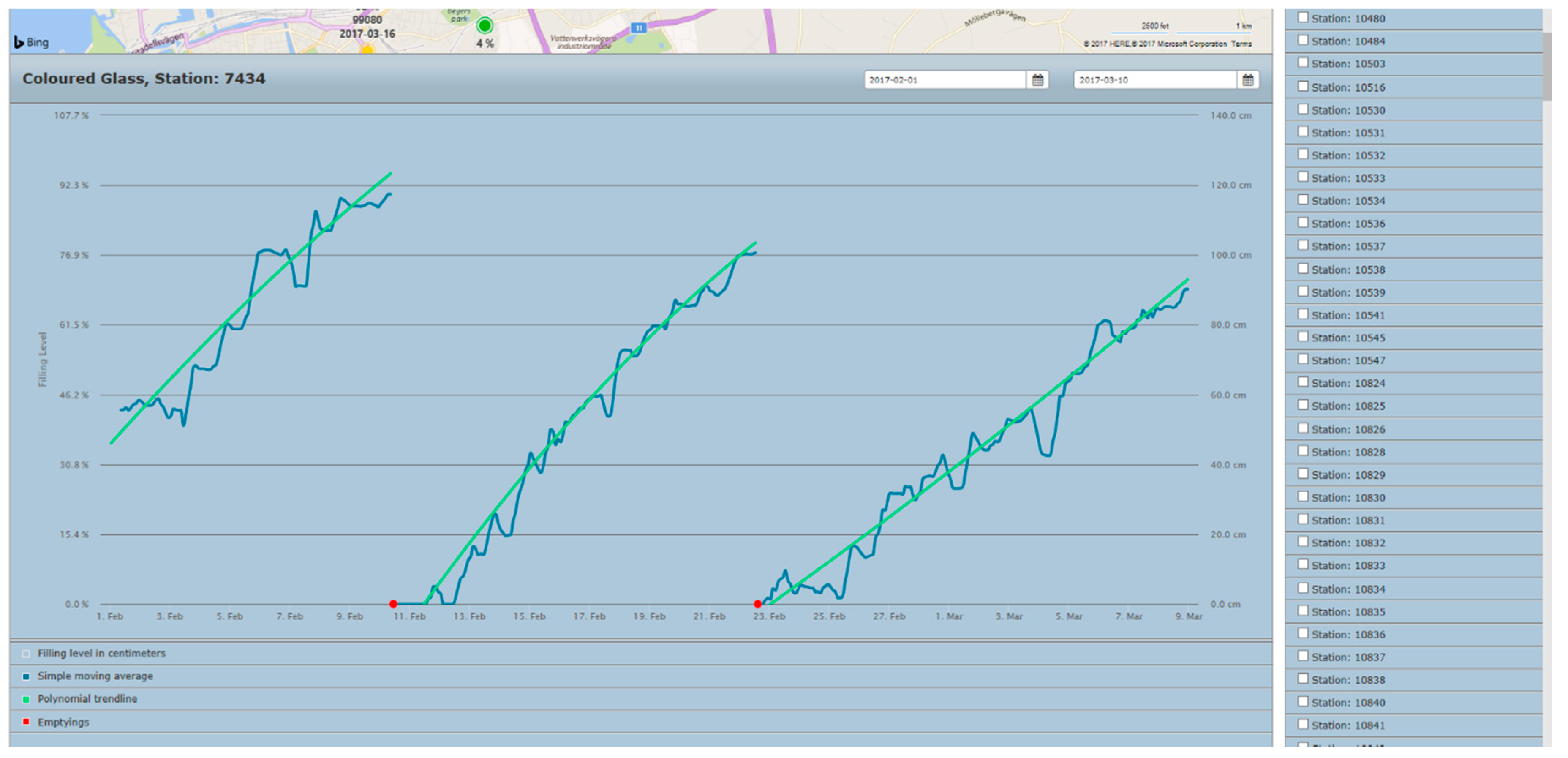 Applsci 08 00316 g005