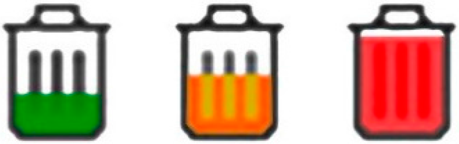 Applsci 08 00316 g006