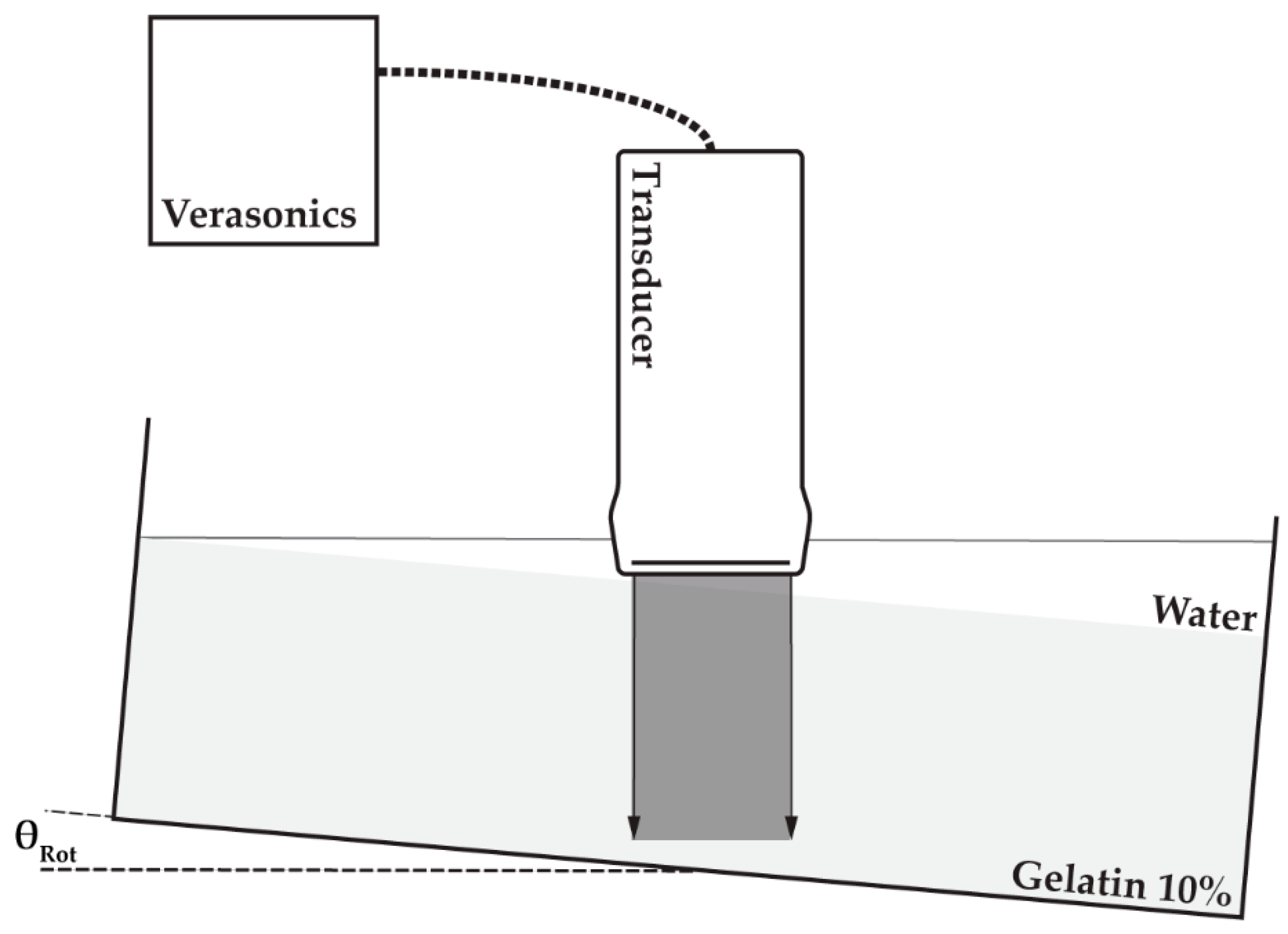 Applsci 08 00319 g004