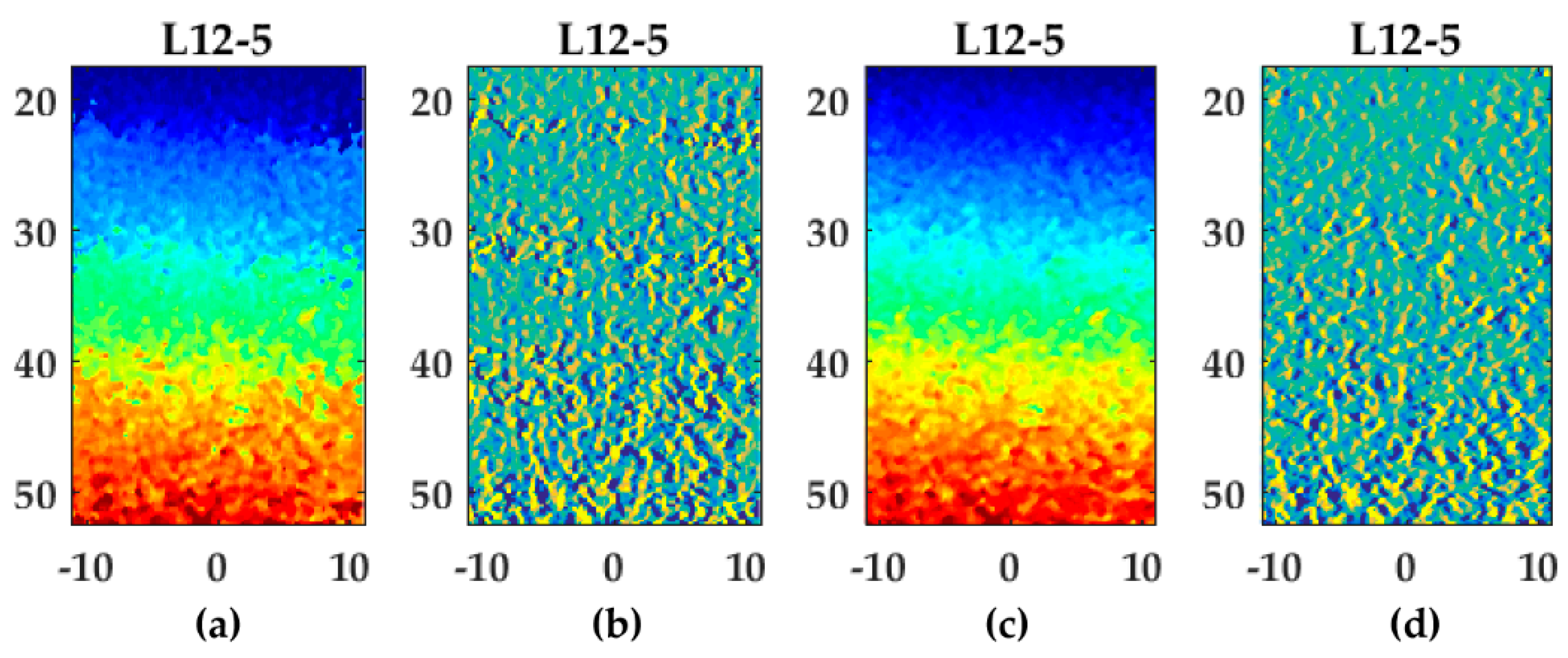 Applsci 08 00319 g010