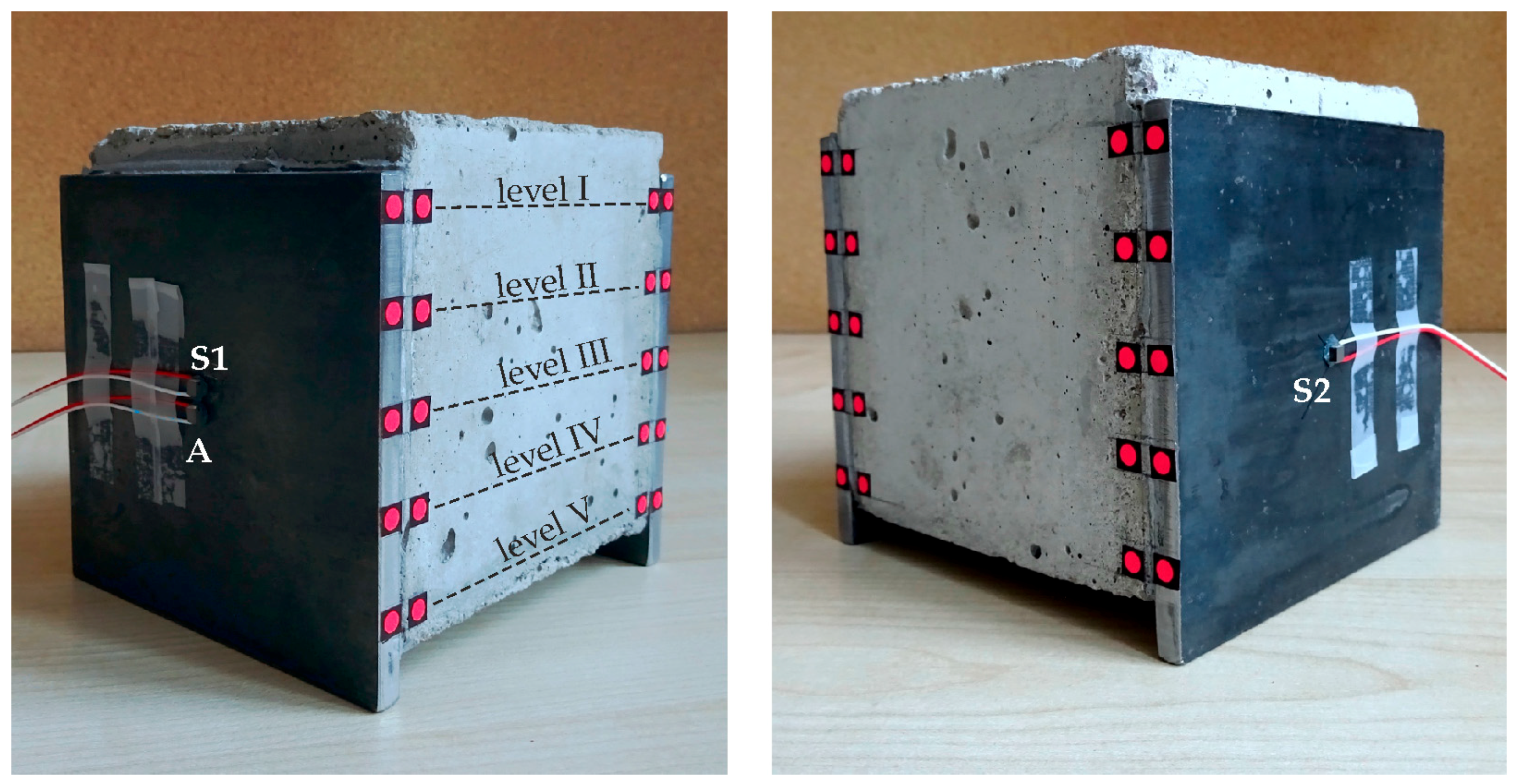 Applsci 08 00320 g002