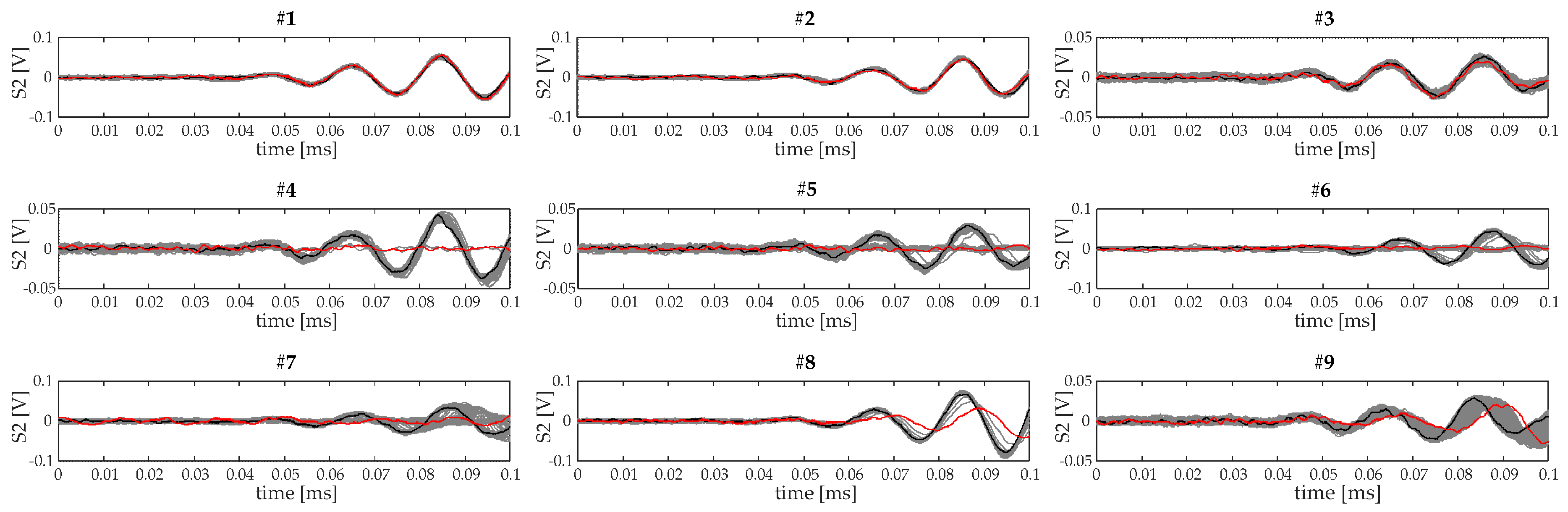 Applsci 08 00320 g010