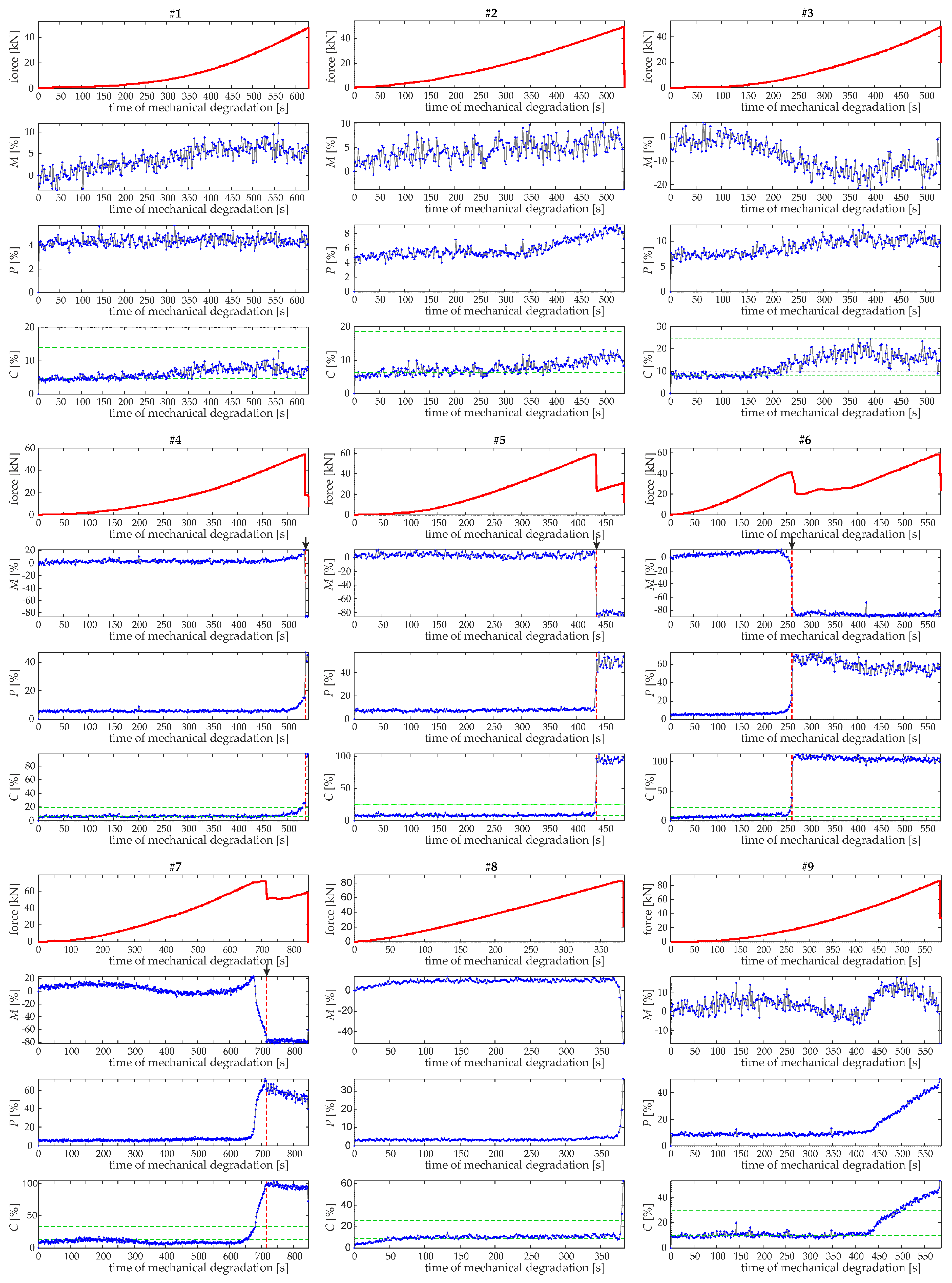 Applsci 08 00320 g011