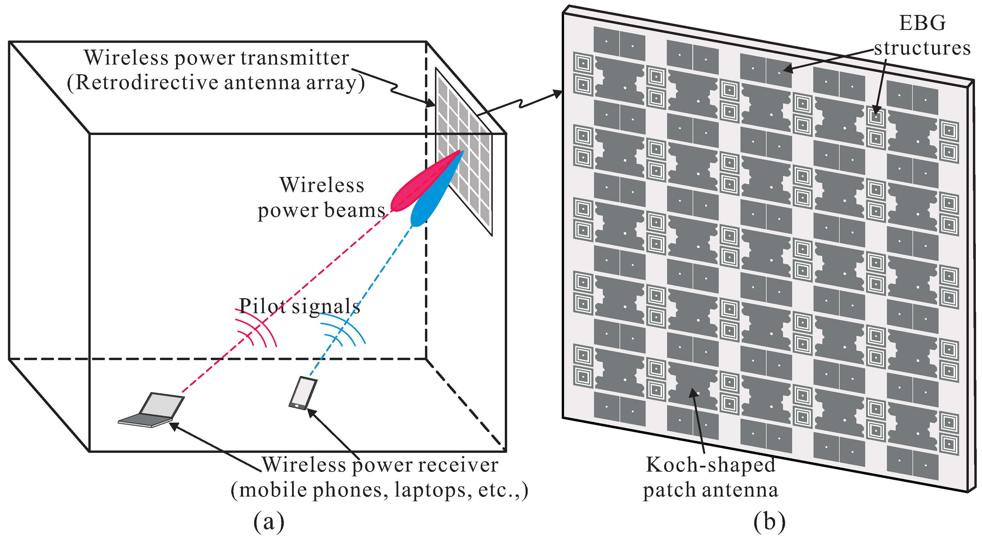 Applsci 08 00324 g001