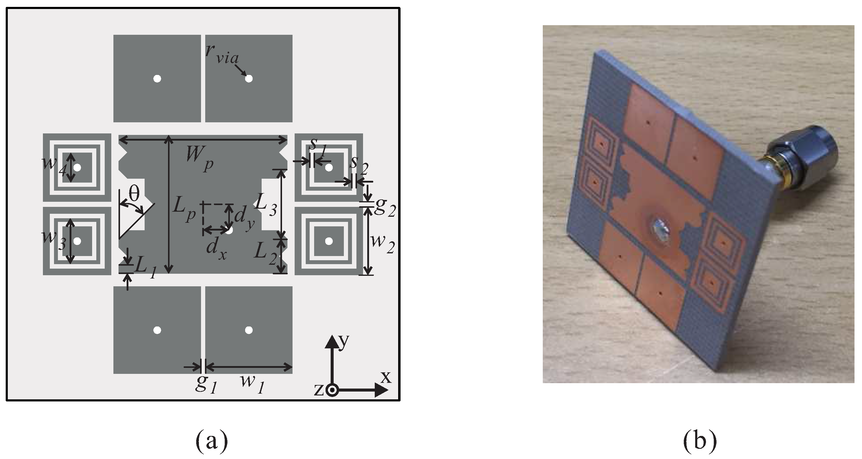 Applsci 08 00324 g002