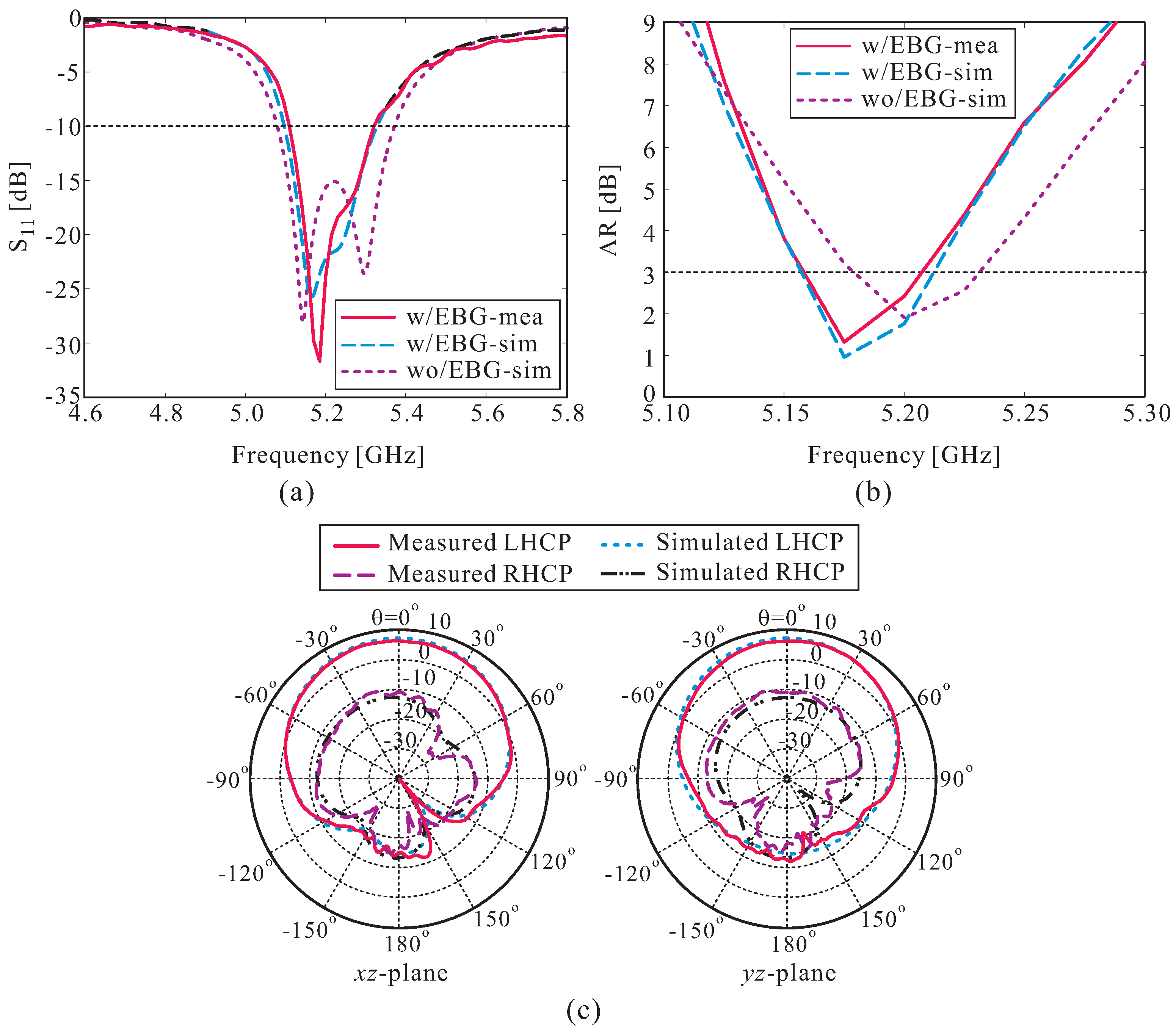 Applsci 08 00324 g004