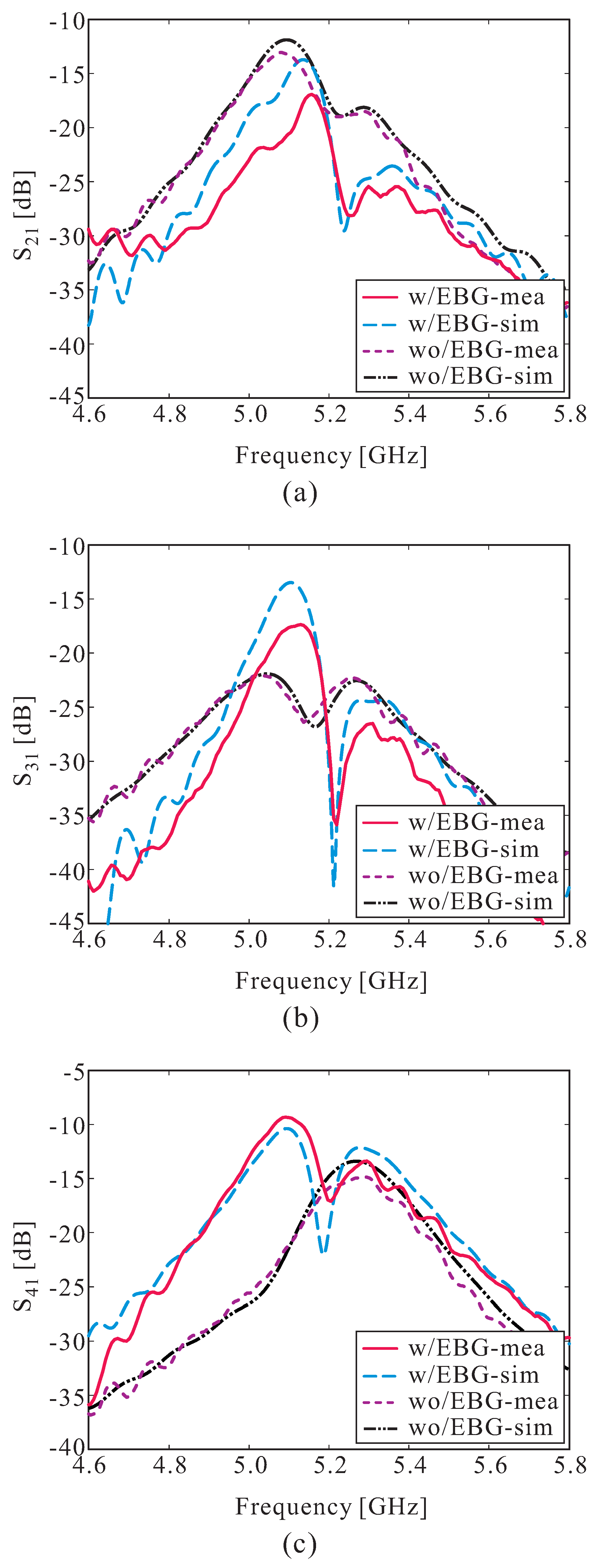 Applsci 08 00324 g006