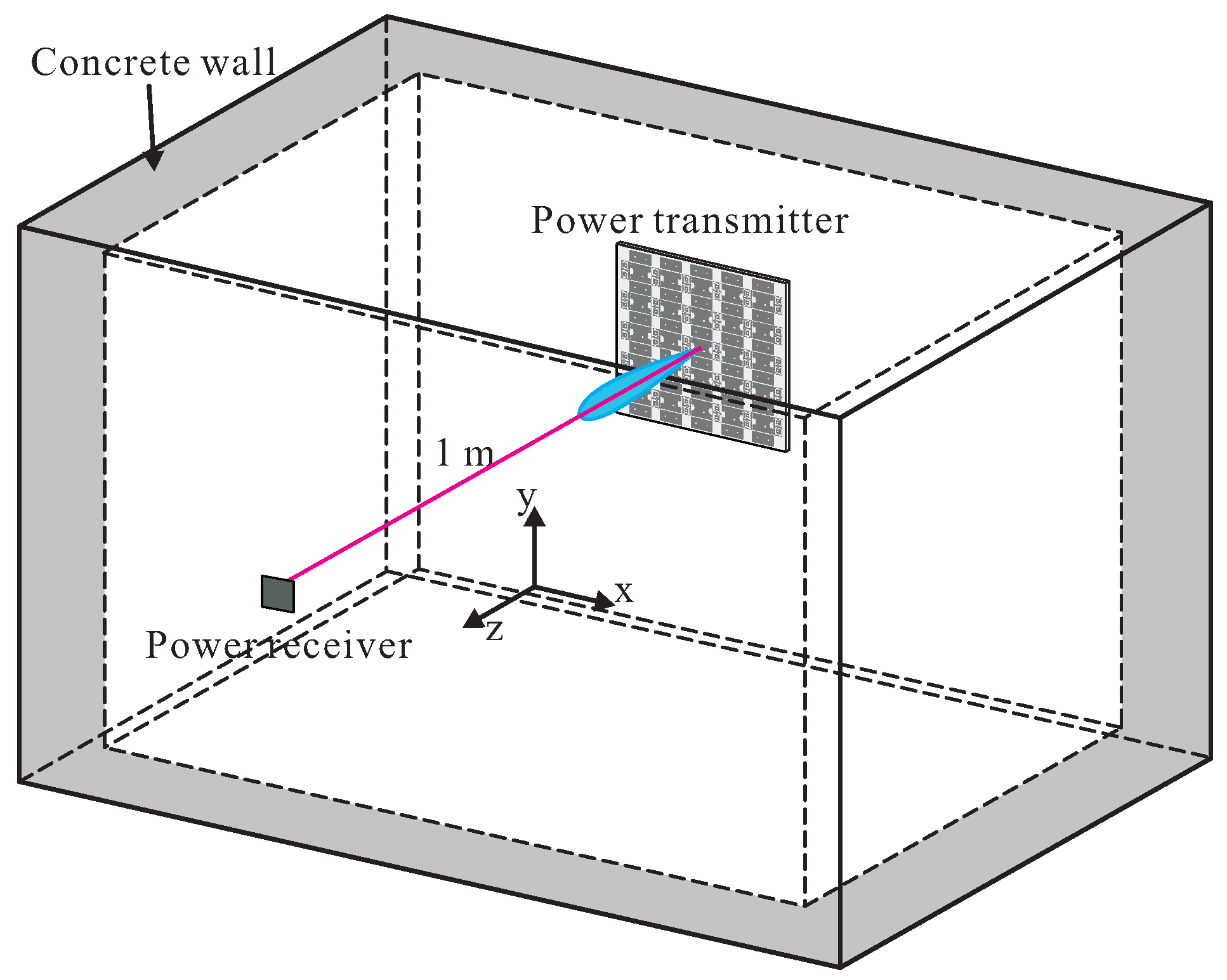 Applsci 08 00324 g009