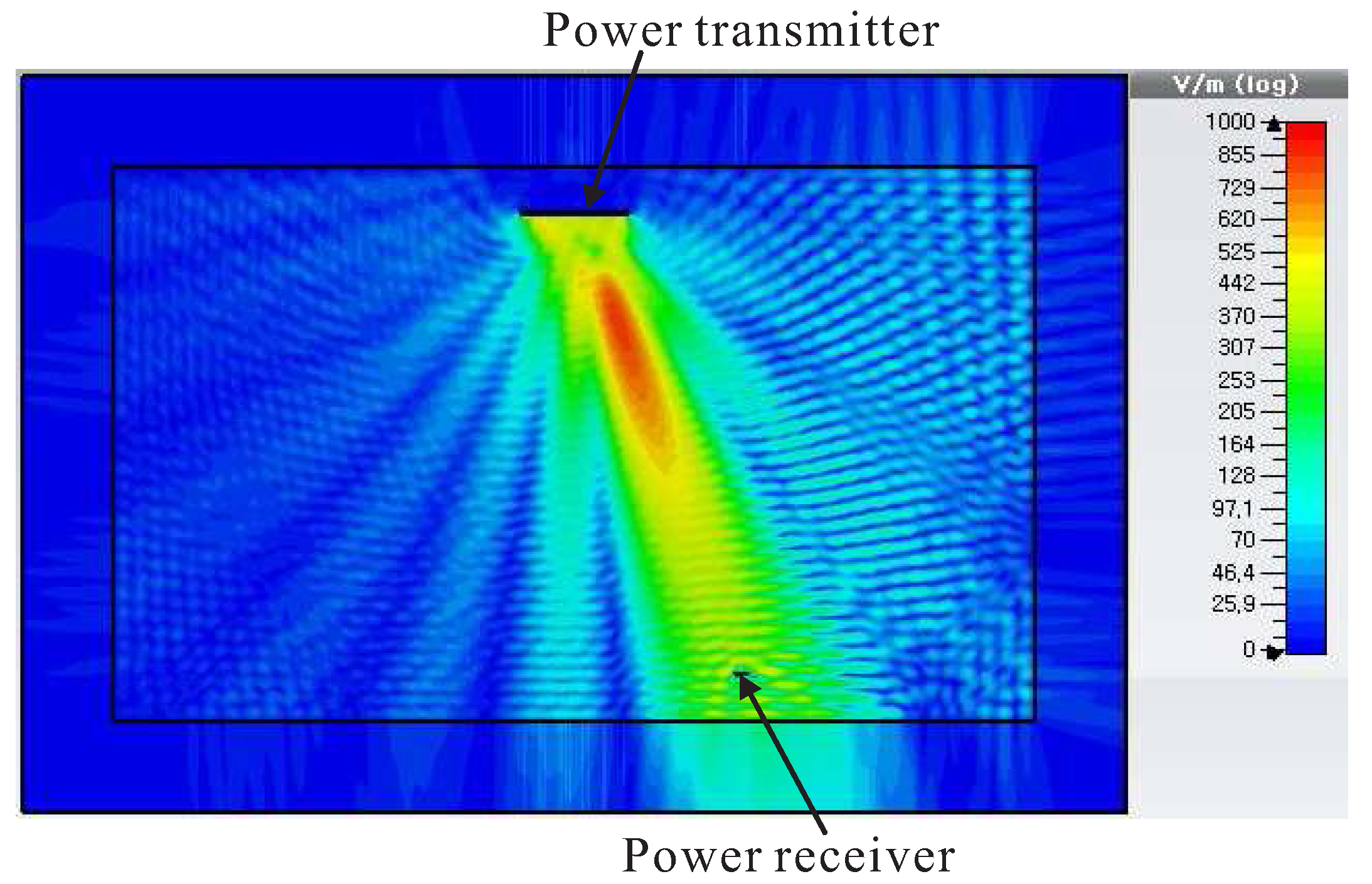 Applsci 08 00324 g010