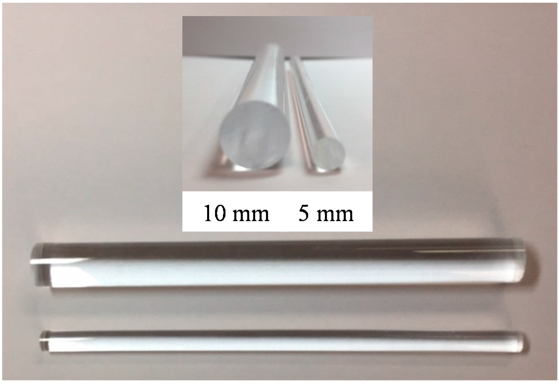 Applsci 08 00325 g001