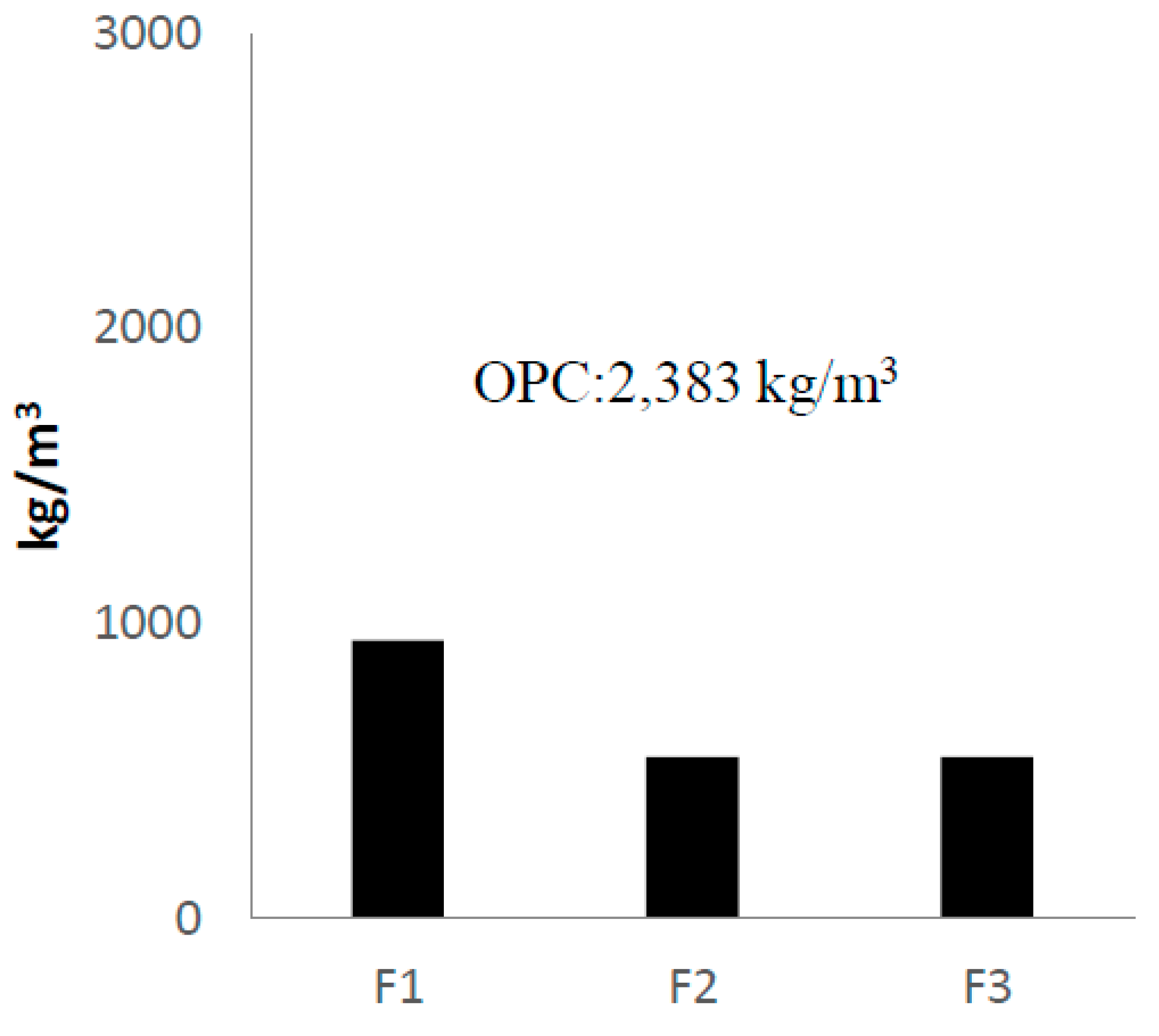 Applsci 08 00325 g011
