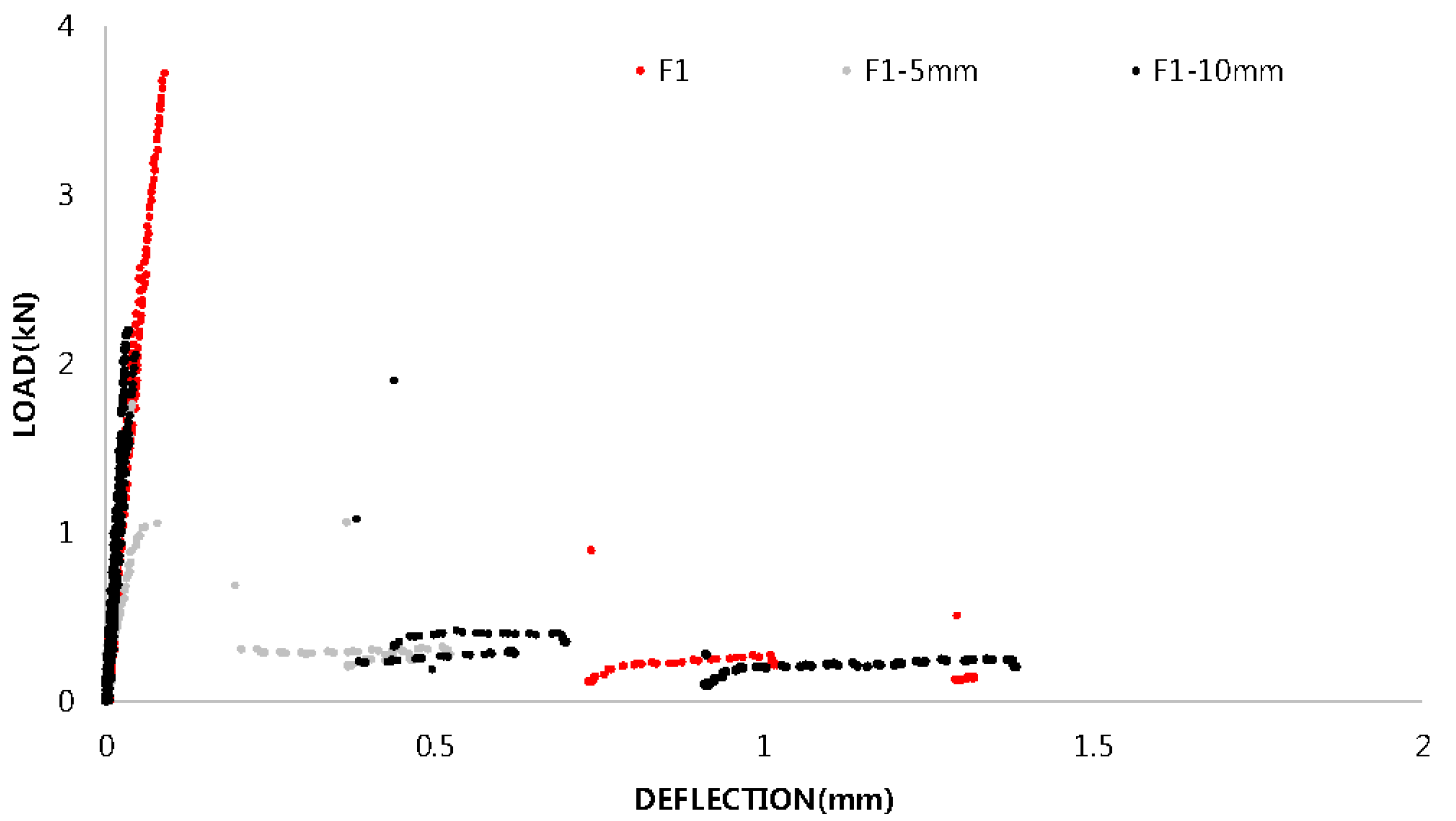 Applsci 08 00325 g012