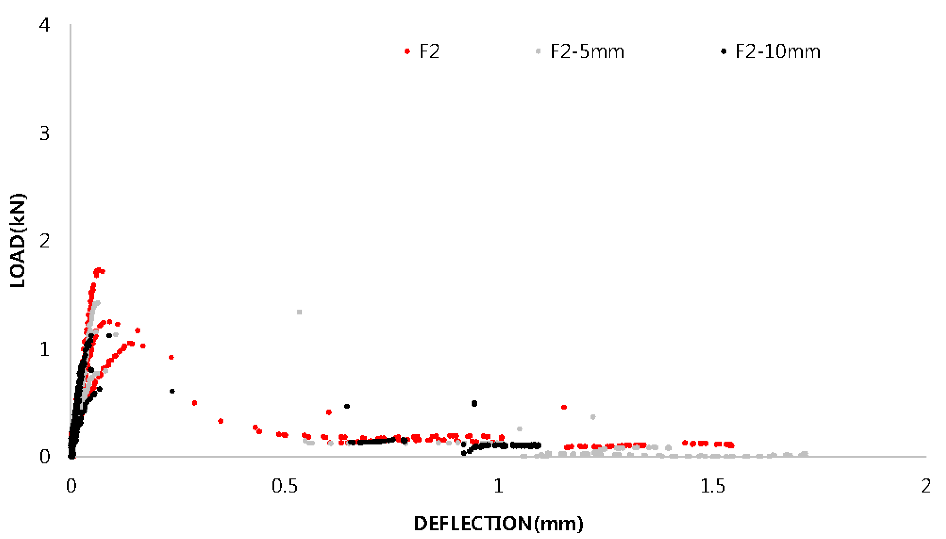 Applsci 08 00325 g013