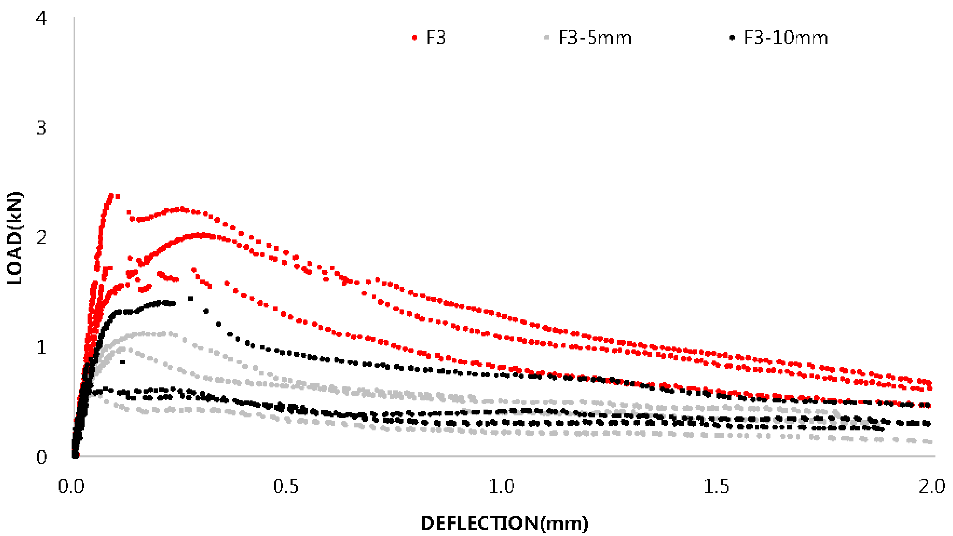 Applsci 08 00325 g014
