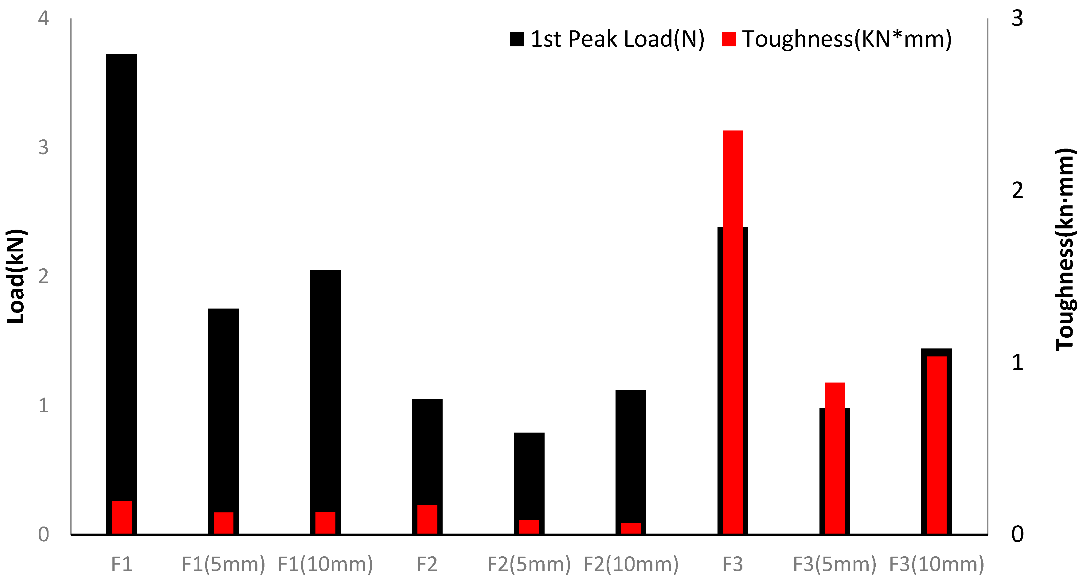 Applsci 08 00325 g015
