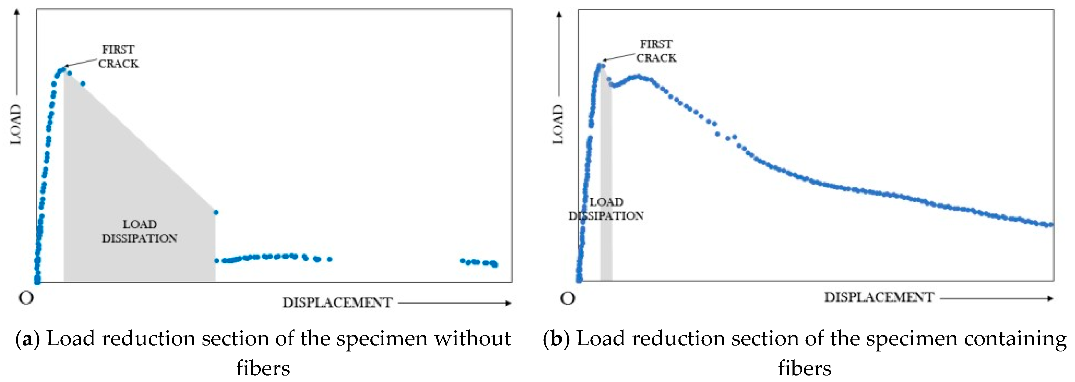 Applsci 08 00325 g017